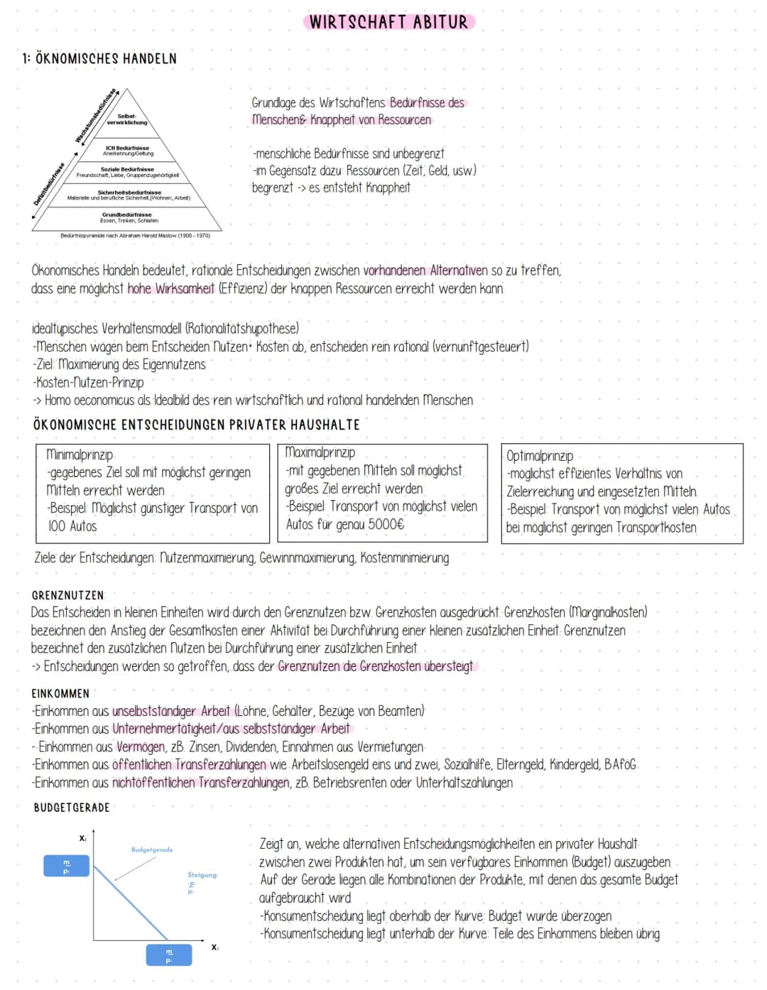 # WIRTSCHAFT ABITUR

1: ÖKNOMISCHES HANDELN

Freund

Selbst

Grundlage des Wirtschaftens Bedurfnisse des

Menschen& Knappheit von Ressourcen