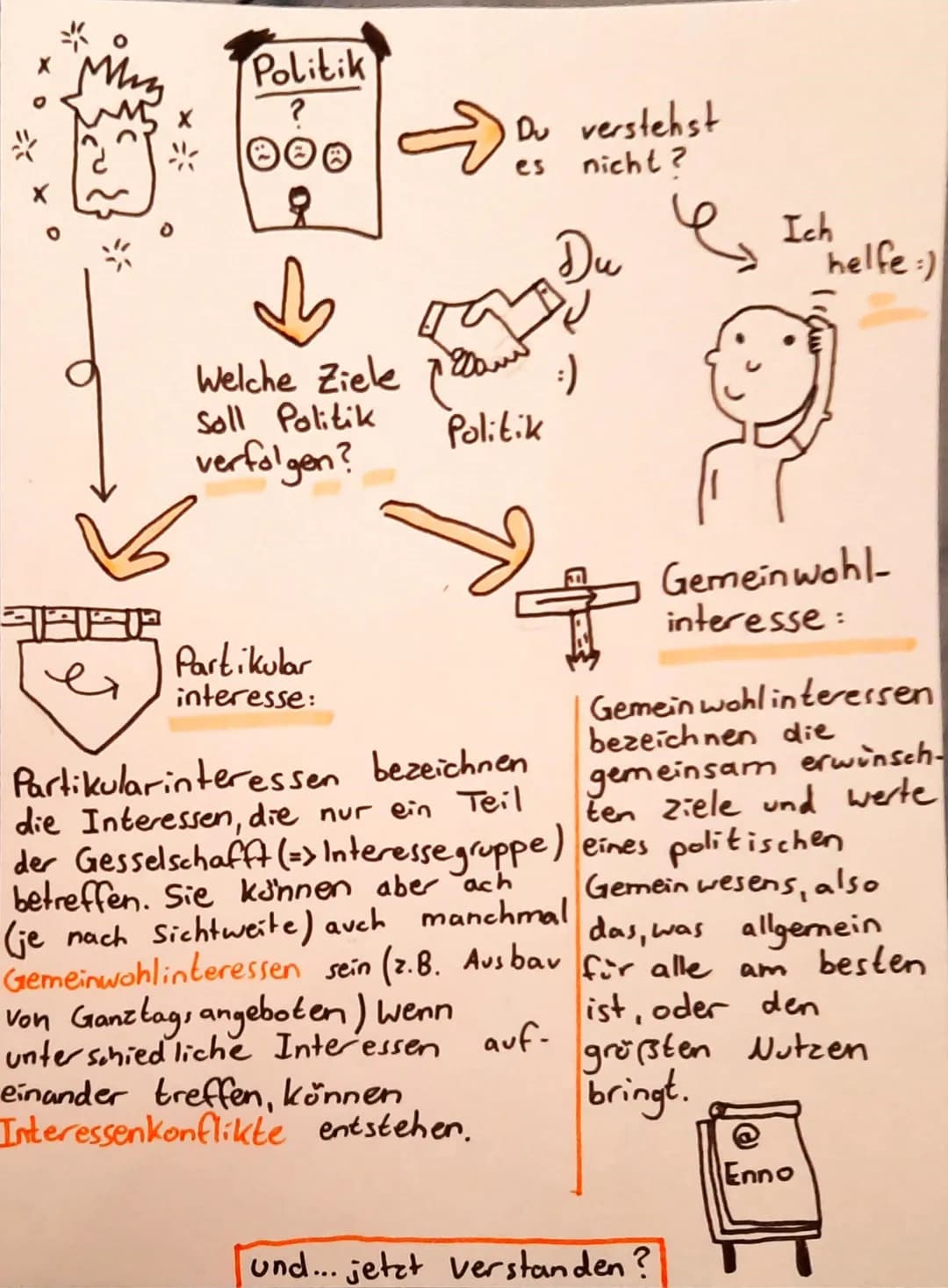 X
X
# Politik
?

Welche Ziele
Soll Politik
verfolgen?

Du verstehst
es nicht?

Du

Ich
helfe:)
Politik

Partikular
interesse:

Partikularint