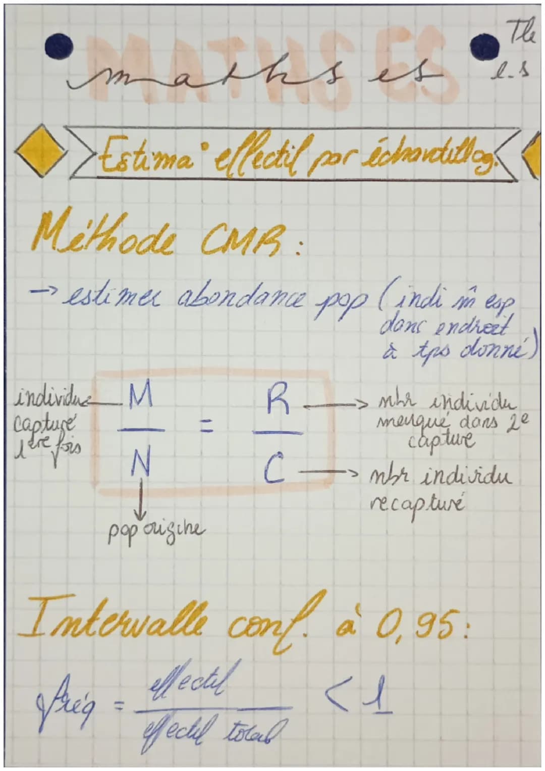 maths es

Estima ellectil par échantillog

Méthode CMR:

The
ls

→ estimer abondance pop (indi in esp
dans endreet
à tps donné)

individu M

