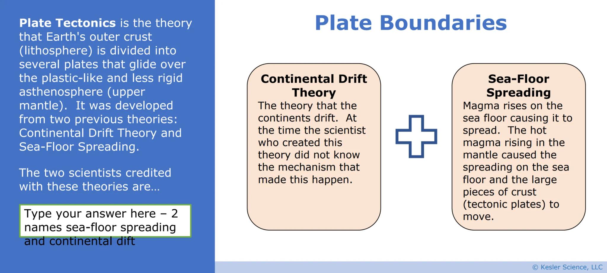 4

கர்

Plate
Boundaries

Presented by Kesler Science

Vers. 08/2020 © Kesler Science, LLC Reflect on the Essential
Questions before you div