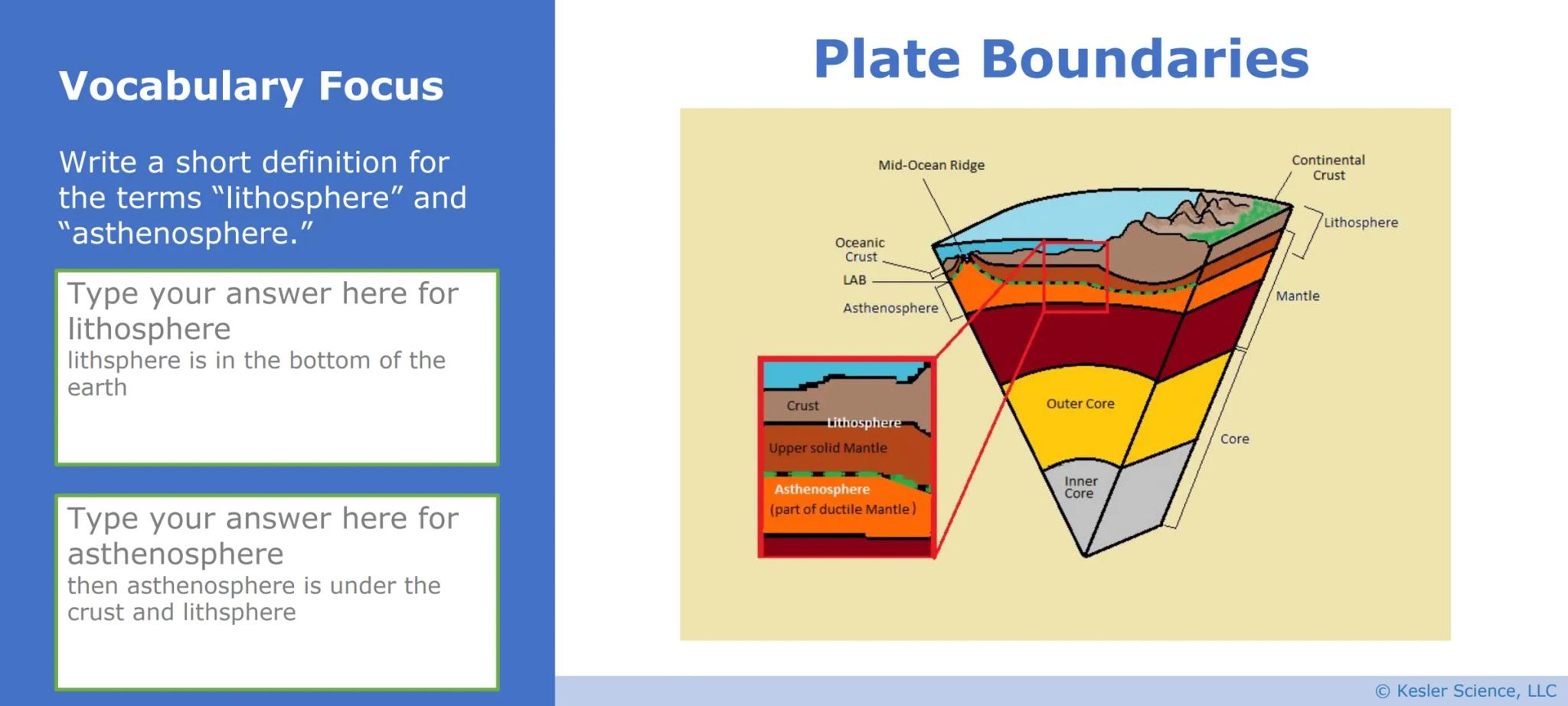 4

கர்

Plate
Boundaries

Presented by Kesler Science

Vers. 08/2020 © Kesler Science, LLC Reflect on the Essential
Questions before you div