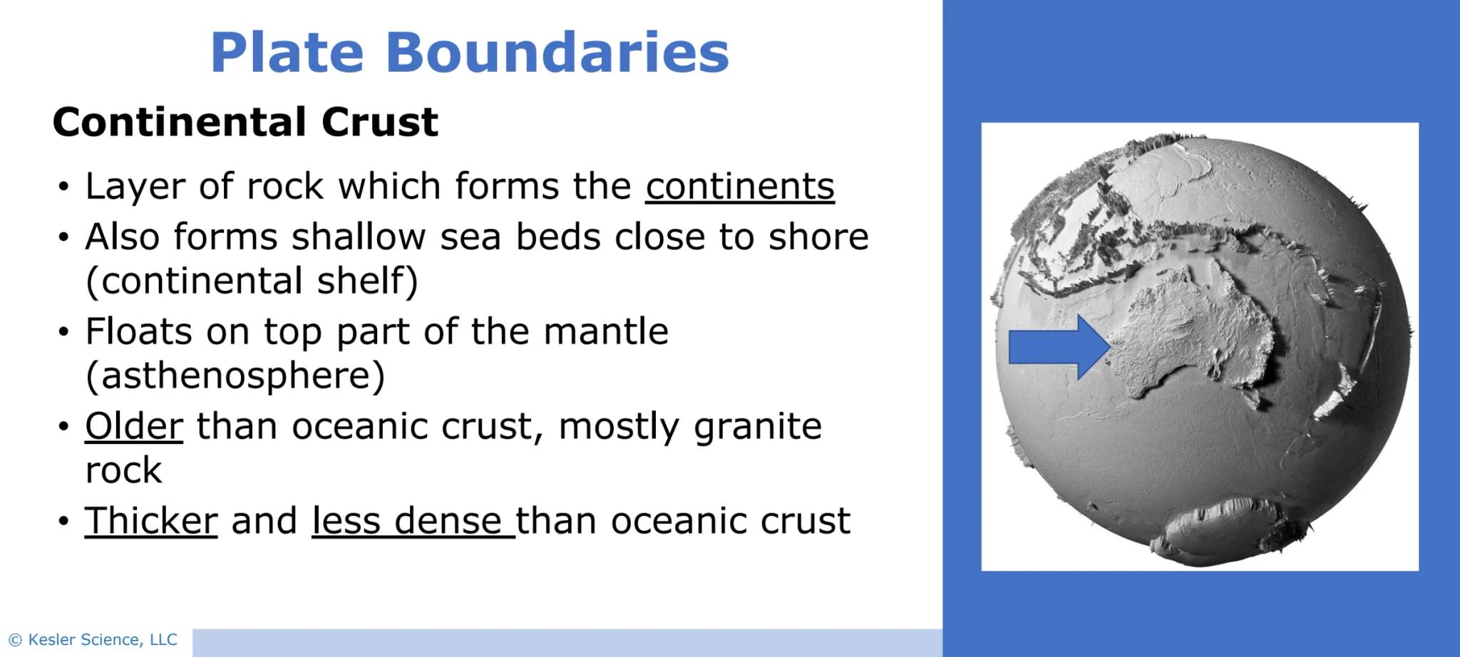 4

கர்

Plate
Boundaries

Presented by Kesler Science

Vers. 08/2020 © Kesler Science, LLC Reflect on the Essential
Questions before you div