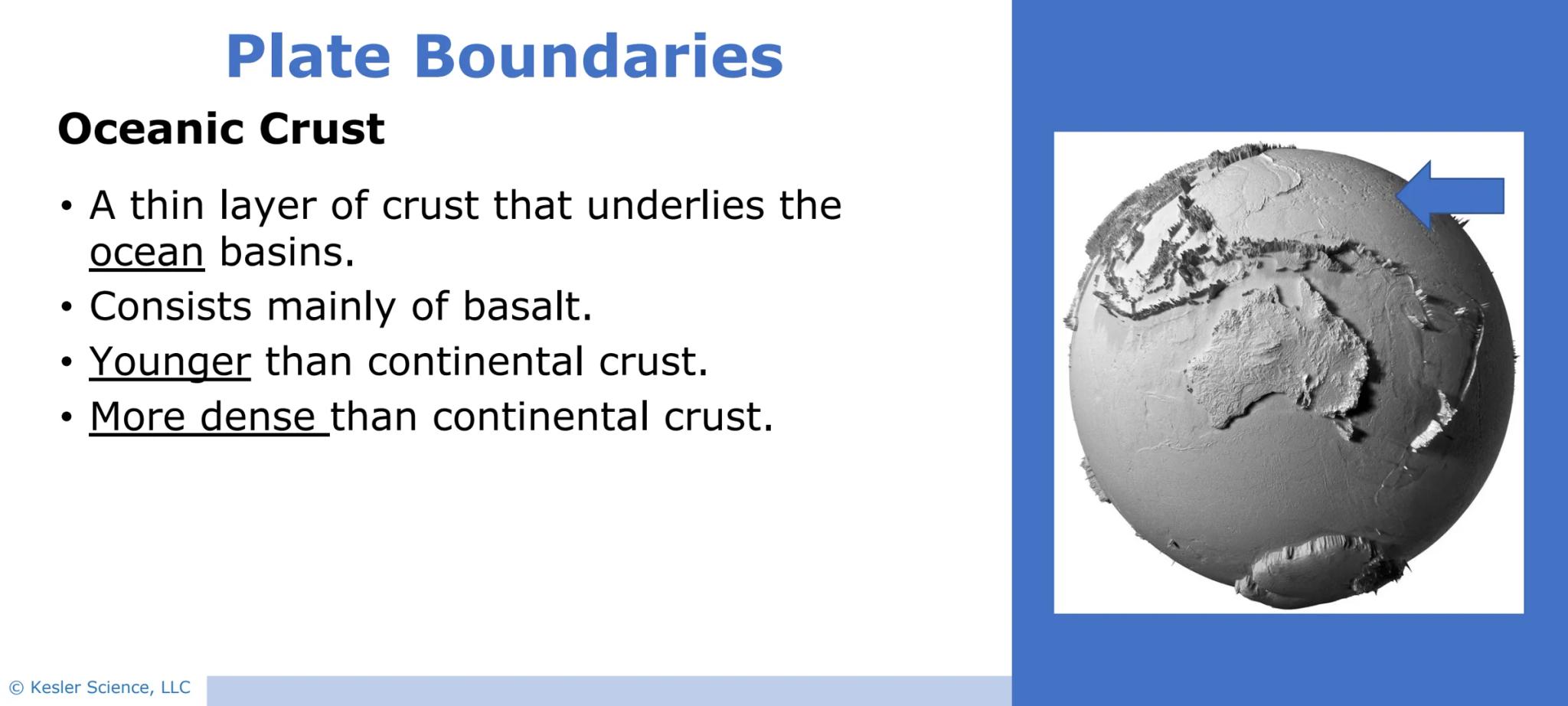 4

கர்

Plate
Boundaries

Presented by Kesler Science

Vers. 08/2020 © Kesler Science, LLC Reflect on the Essential
Questions before you div