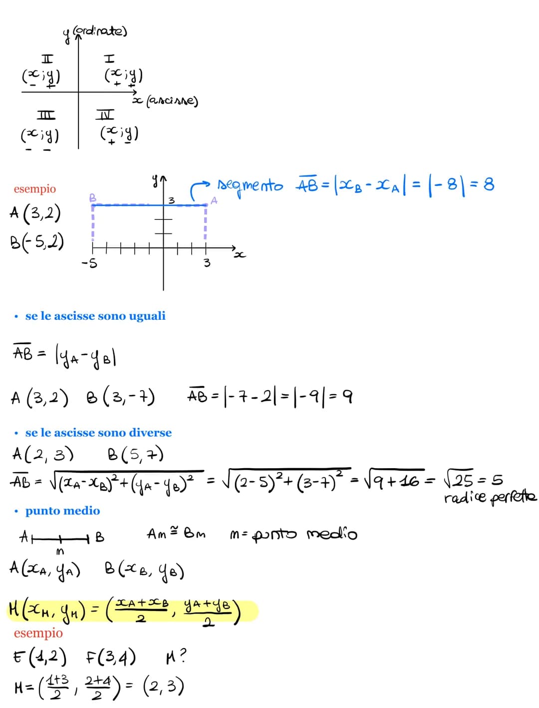y (ordinate)

H
(xg)
(x;y)
I
(xg)
ㅍ
x (ascisne)
(xg)
y↑
esempio
A (3,2)
B(-5,2)
segmento $\overline{AB}=|x_B-x_A|=|-8|=8$
B
3
-5
x
3
- se le