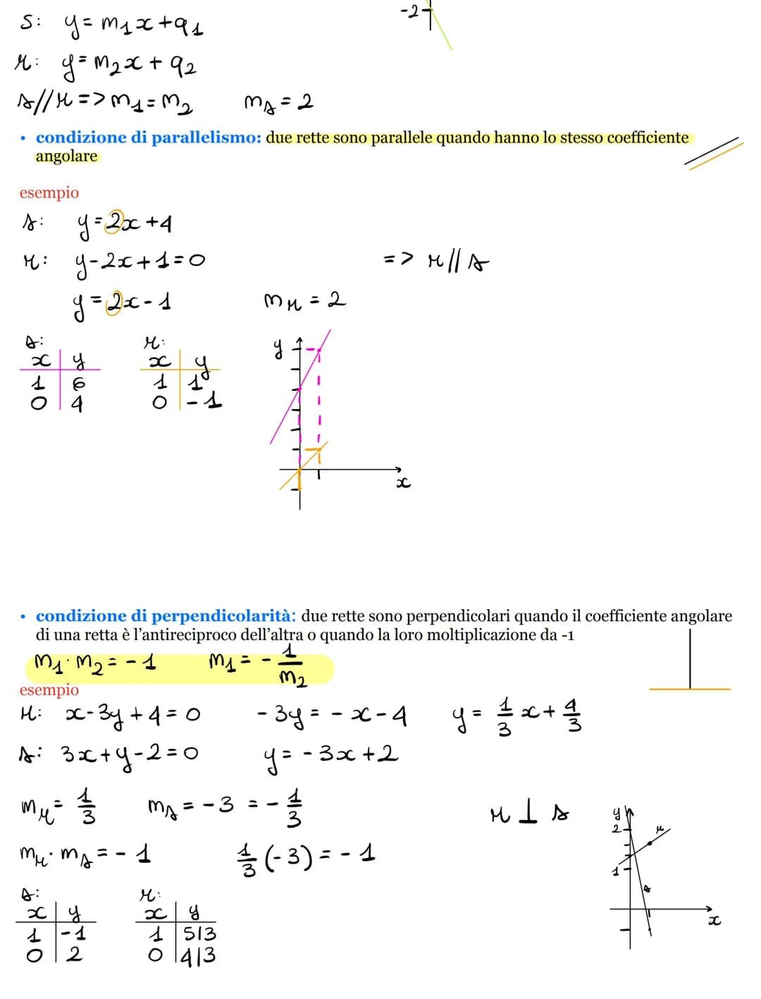 y (ordinate)

H
(xg)
(x;y)
I
(xg)
ㅍ
x (ascisne)
(xg)
y↑
esempio
A (3,2)
B(-5,2)
segmento $\overline{AB}=|x_B-x_A|=|-8|=8$
B
3
-5
x
3
- se le