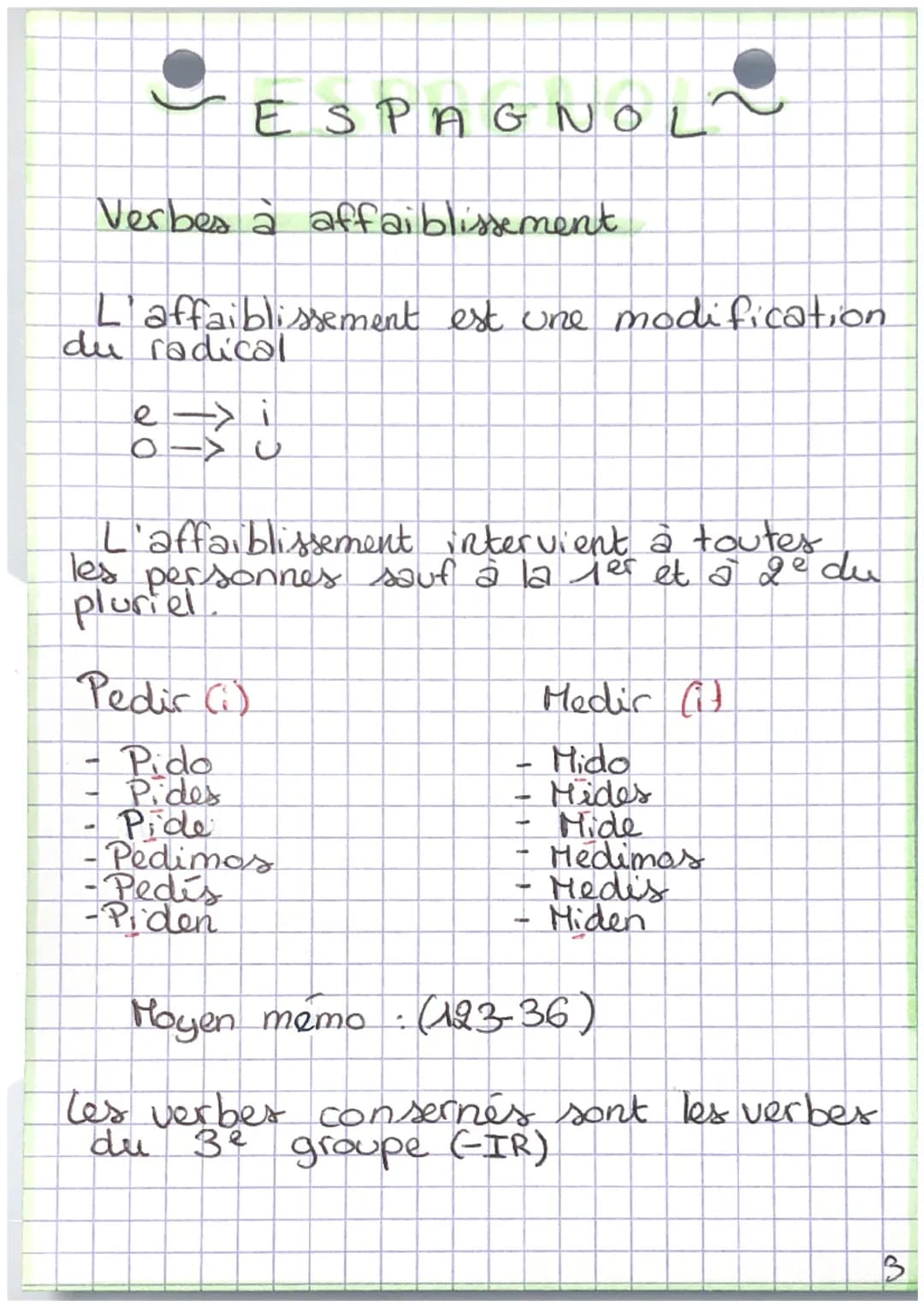 ESPAGNOL

Verbes à affaiblissement

L'affaiblissement est une modification
du radical

$
\begin{array}{l}
e -> i \\
o -> u
\end{array}
$

L'
