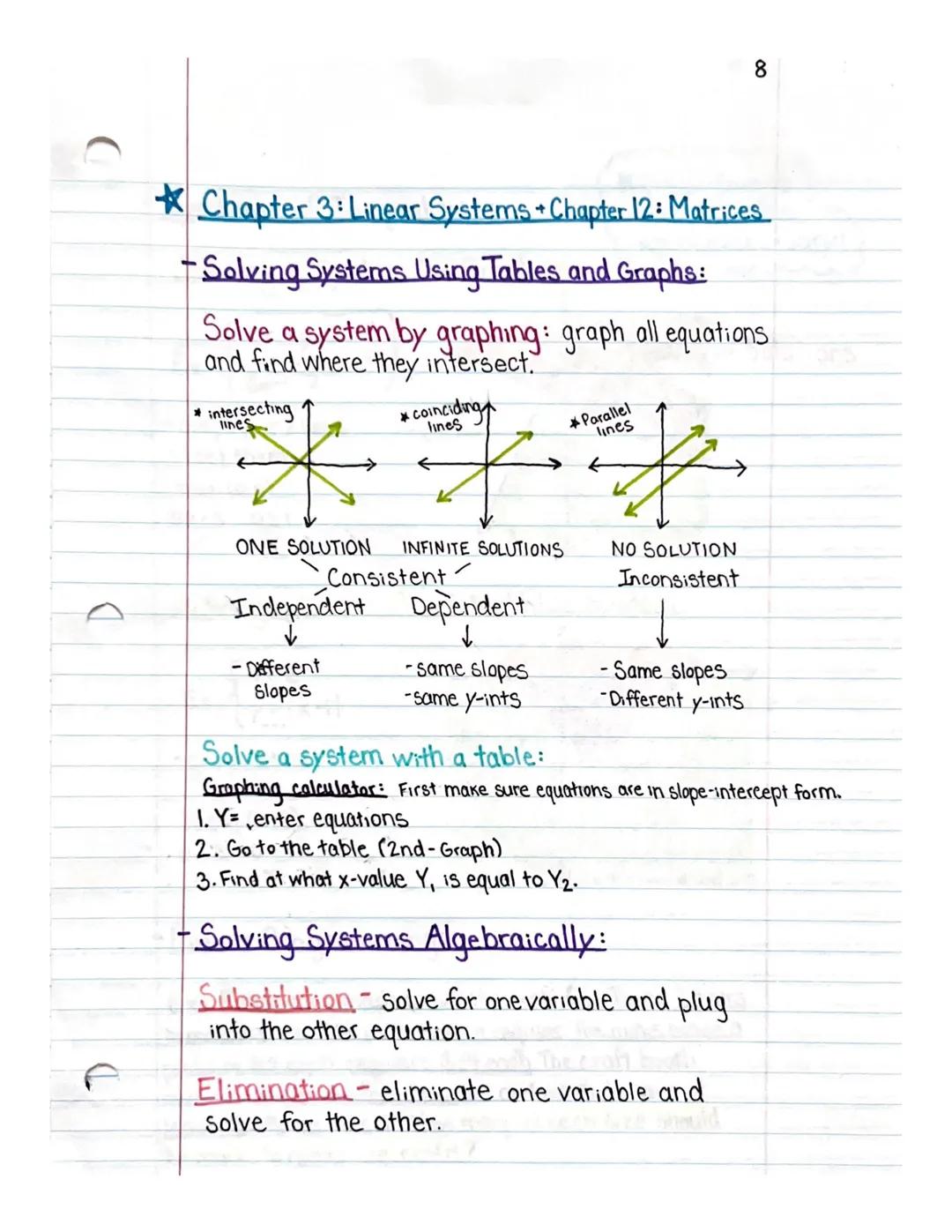 
<p>In this section, we will focus on linear inequalities and how to solve them. We will also look at some examples and their answers to bet