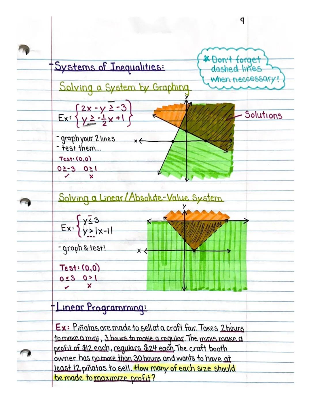 
<p>In this section, we will focus on linear inequalities and how to solve them. We will also look at some examples and their answers to bet