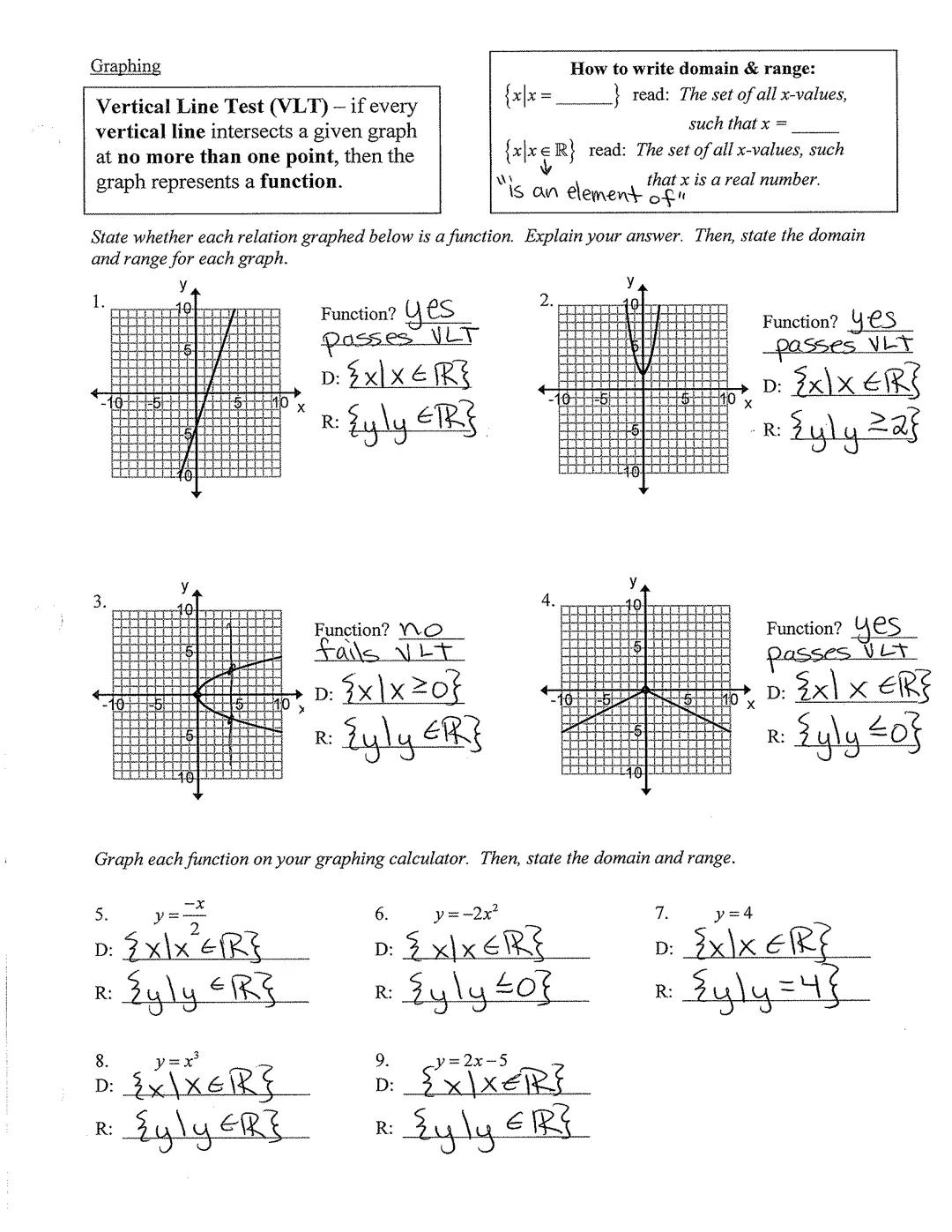# INTRODUCTION TO FUNCTIONS
Key

Ordered pair - the x- and y- coordinates that give the location of a point in a
coordinate plane, indicated