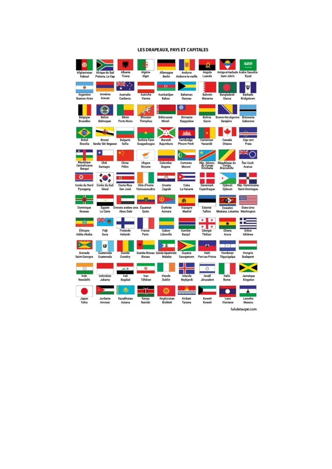 LES DRAPEAUX, PAYS ET CAPITALES

Afghanistan Afrique du Sud
Kaboul Pretoria, Le Cap

Albanie Algérie
Tiran Alger

Allemagne Andorre
Berlin A