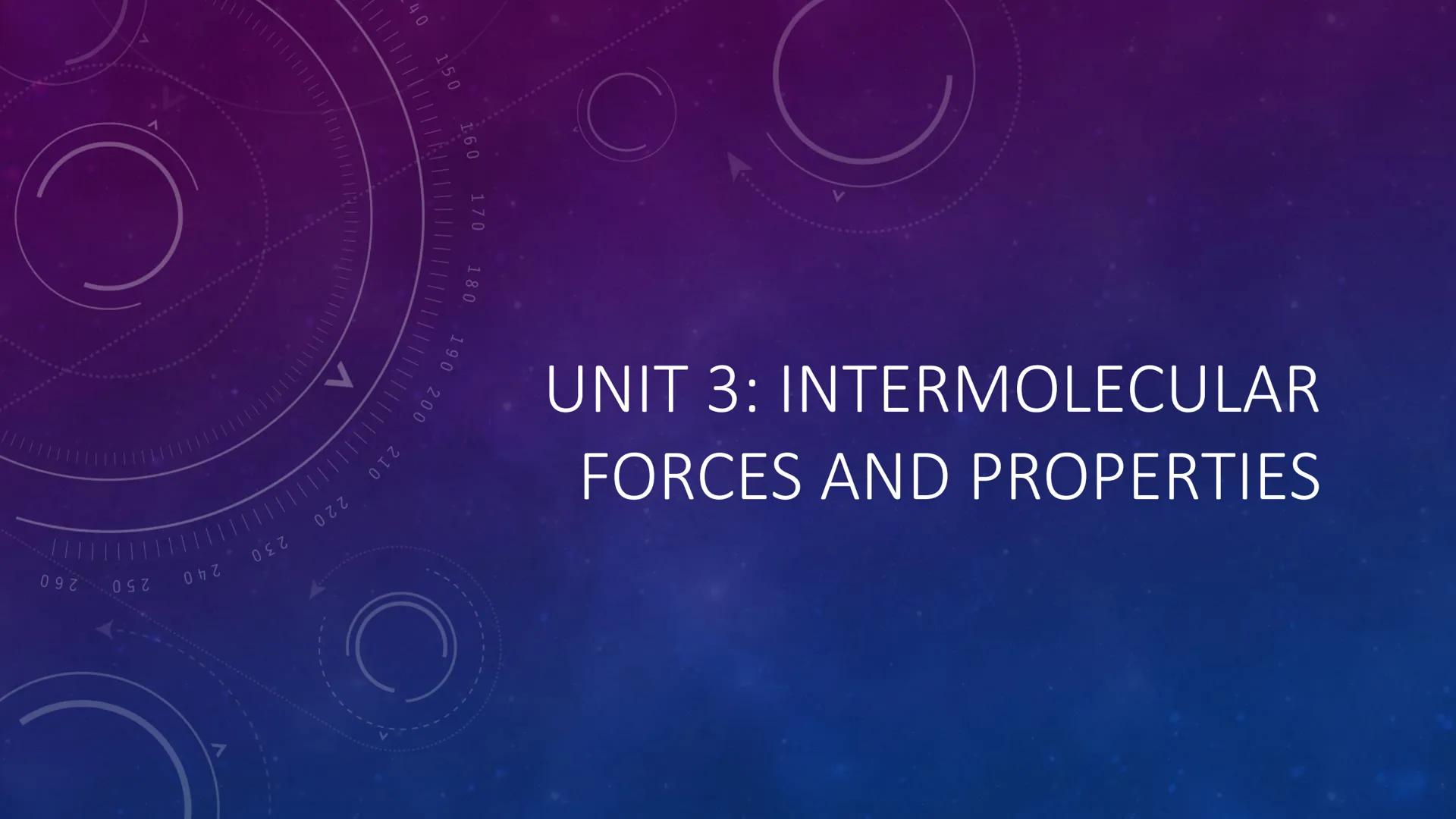 
<h2 id="introduction">Introduction</h2>
<p>The study of intermolecular forces and properties is essential in understanding the behavior of 