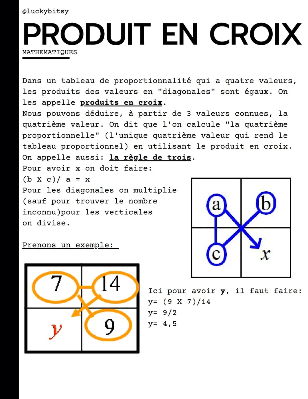 @luckybitsy
# PRODUIT EN CROIX
MATHEMATIQUES

Dans un tableau de proportionnalité qui a quatre valeurs,
les produits des valeurs en "diagona