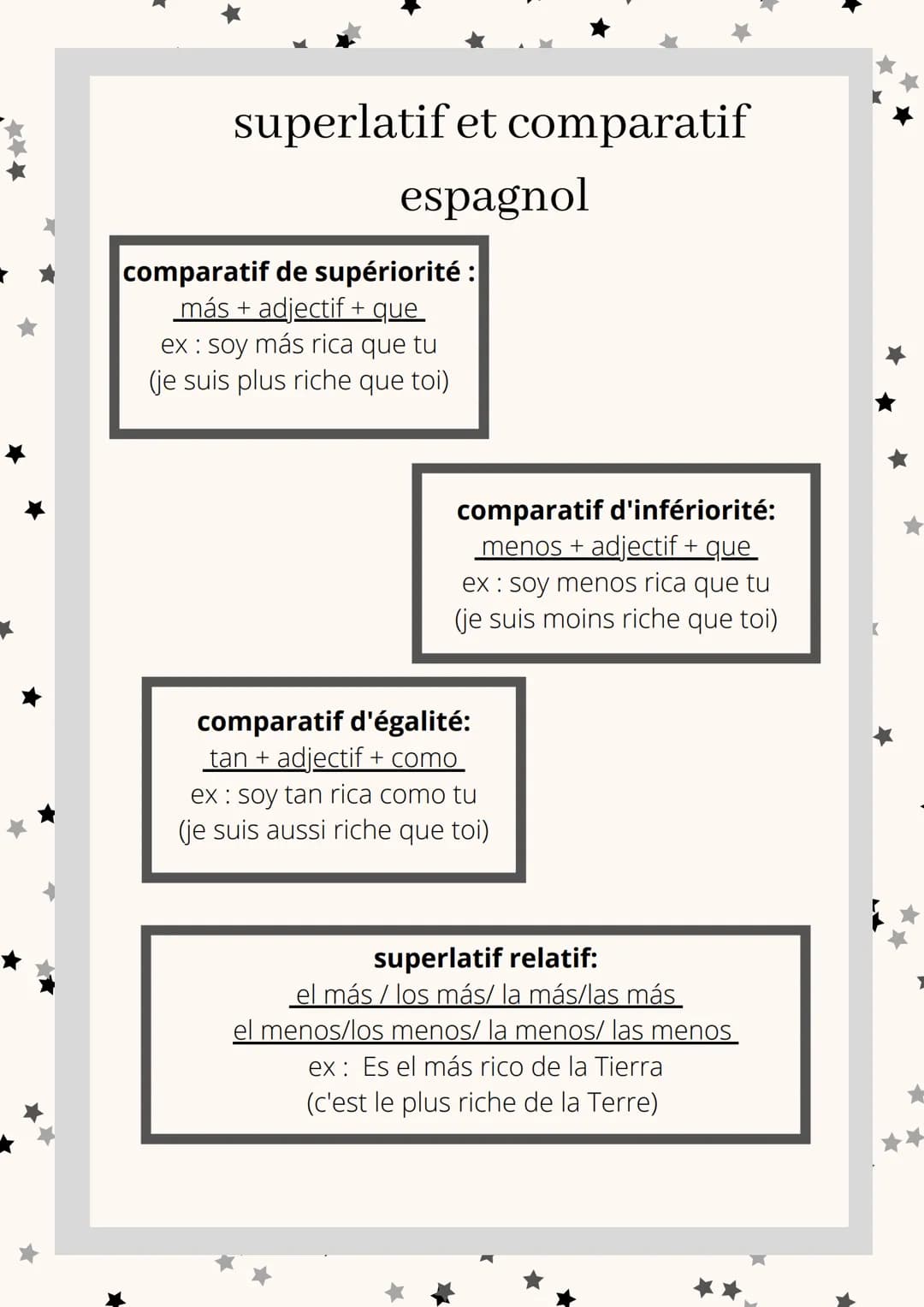 *
superlatif et comparatif
espagnol

comparatif de supériorité :
más + adjectif + que
ex: soy más rica que tu
(je suis plus riche que toi)

