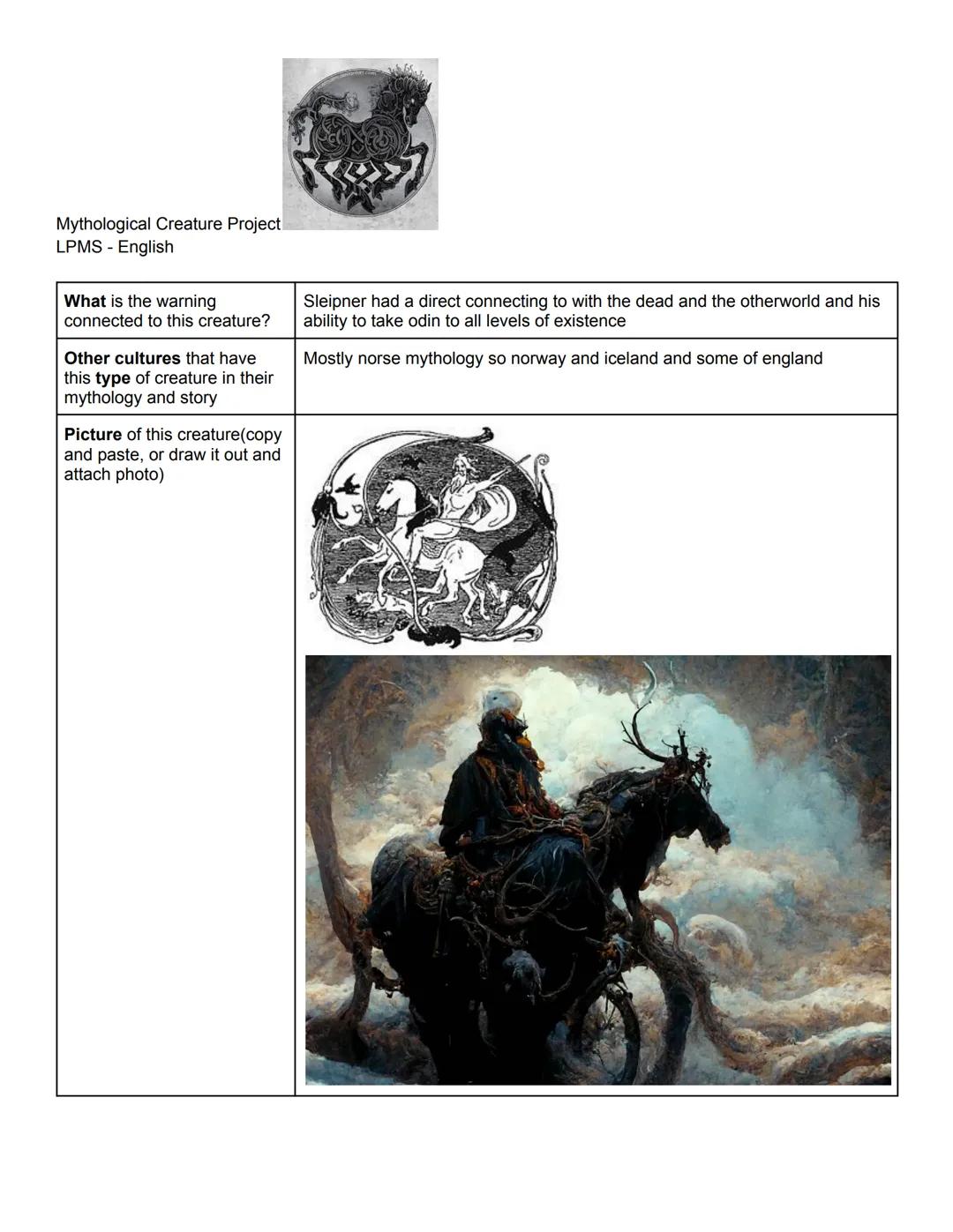 Mythological Creature Project
LPMS - English

This Google Document will be located in your Drive - Fill in the following information for you