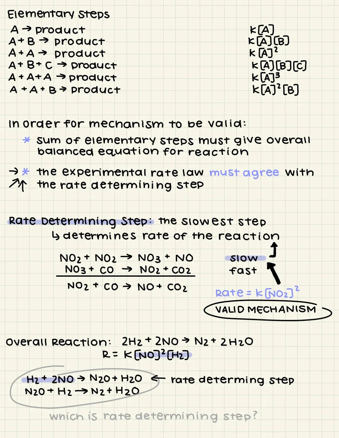 # Integrated Rate Law:

- Integrated rate law shows us the relationship
between concentration & time

(1) First order -

> differential- Rat