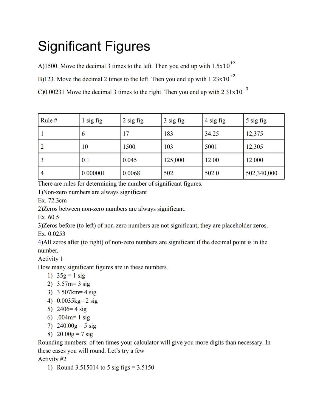 # Significant Figures

A)1500. Move the decimal 3 times to the left. Then you end up with 1.5x10+3

B)123. Move the decimal 2 times to the l