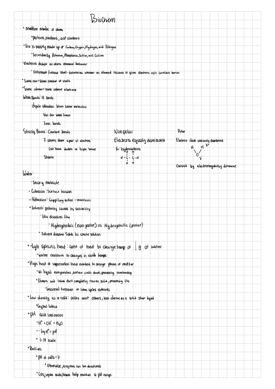 Biochem

*matter made of atoms

*Protons, neutrons, and electrons

*life is mostly made up of Curbon, Onygen, Hydroges, and Nitroges

*Secon