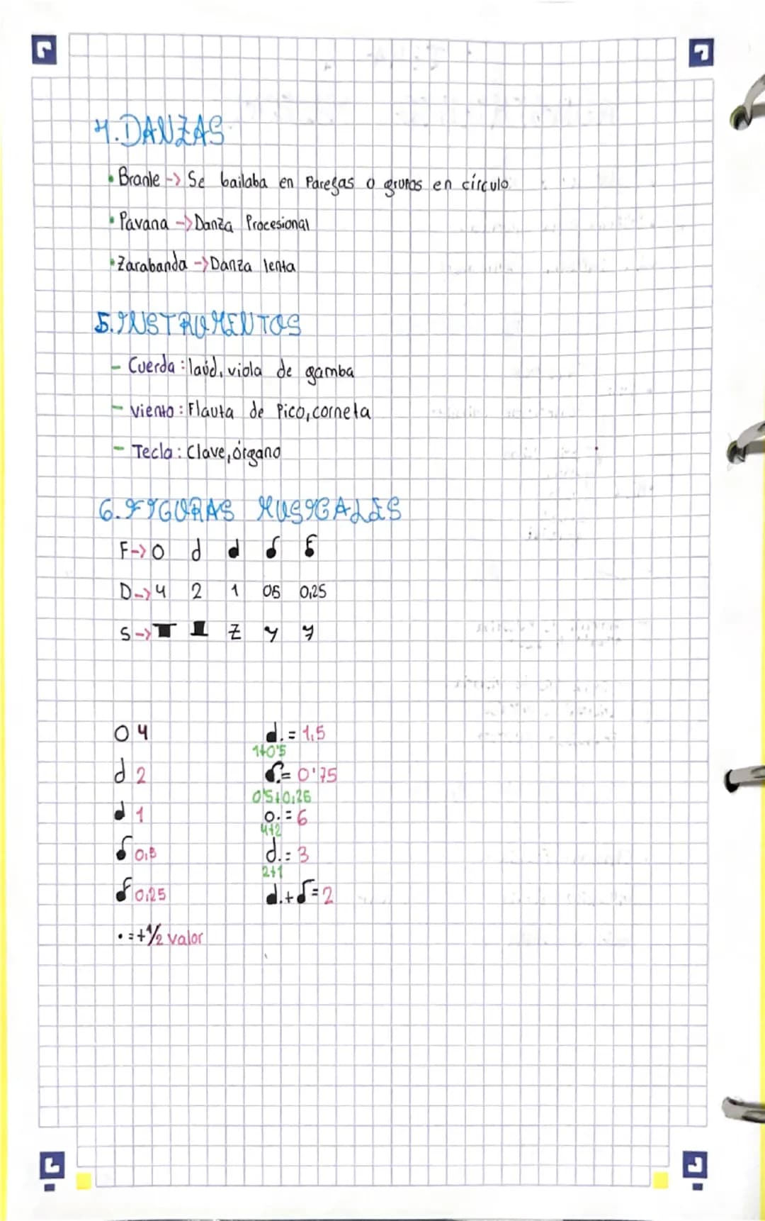 Tera
1
LA MÚSICA EN LA EDAD MEDIA
1.Periodo -> 5.V al S.XV (1000 años)
2. Tipos de música -> Beligiosa/Profana
3. Música Religiosa
- Canto g