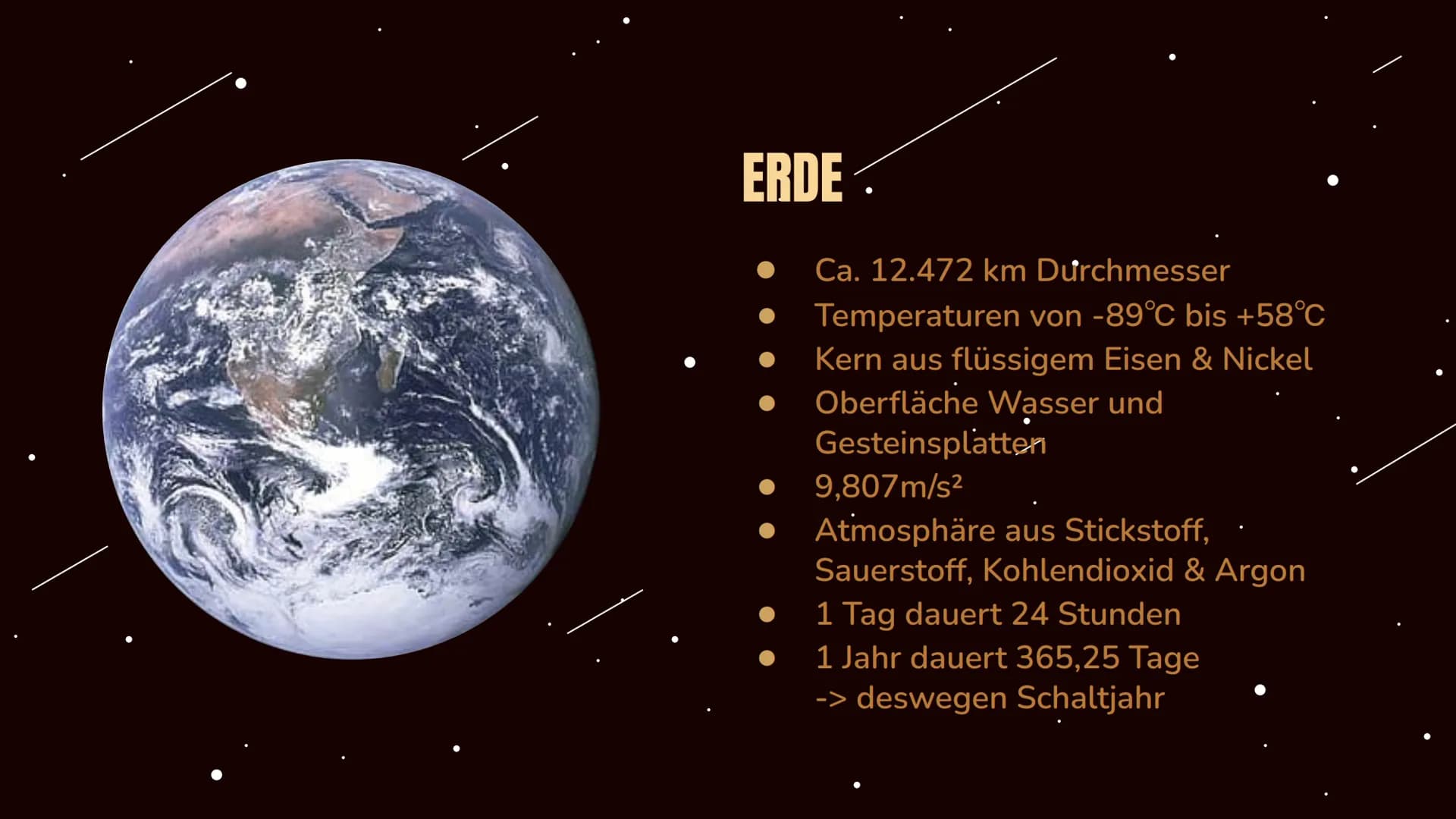 # UNSER·
# SONNENSYSTEM
PRÄSENTATION VON NATE DASZEK &
ANNEMARIE HEBERT # GLIEDERUNG

1. Grundlagen
2. Planeten im Sonnensystem
3. Leben im 