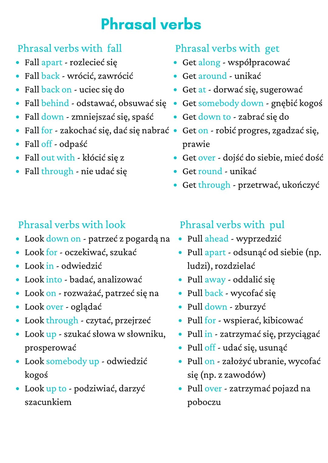 # Phrasal verbs

Phrasal verbs with fall

• Fall apart - rozlecieć się

• Fall back - wrócić, zawrócić

• Fall back on - uciec się do

• Fal