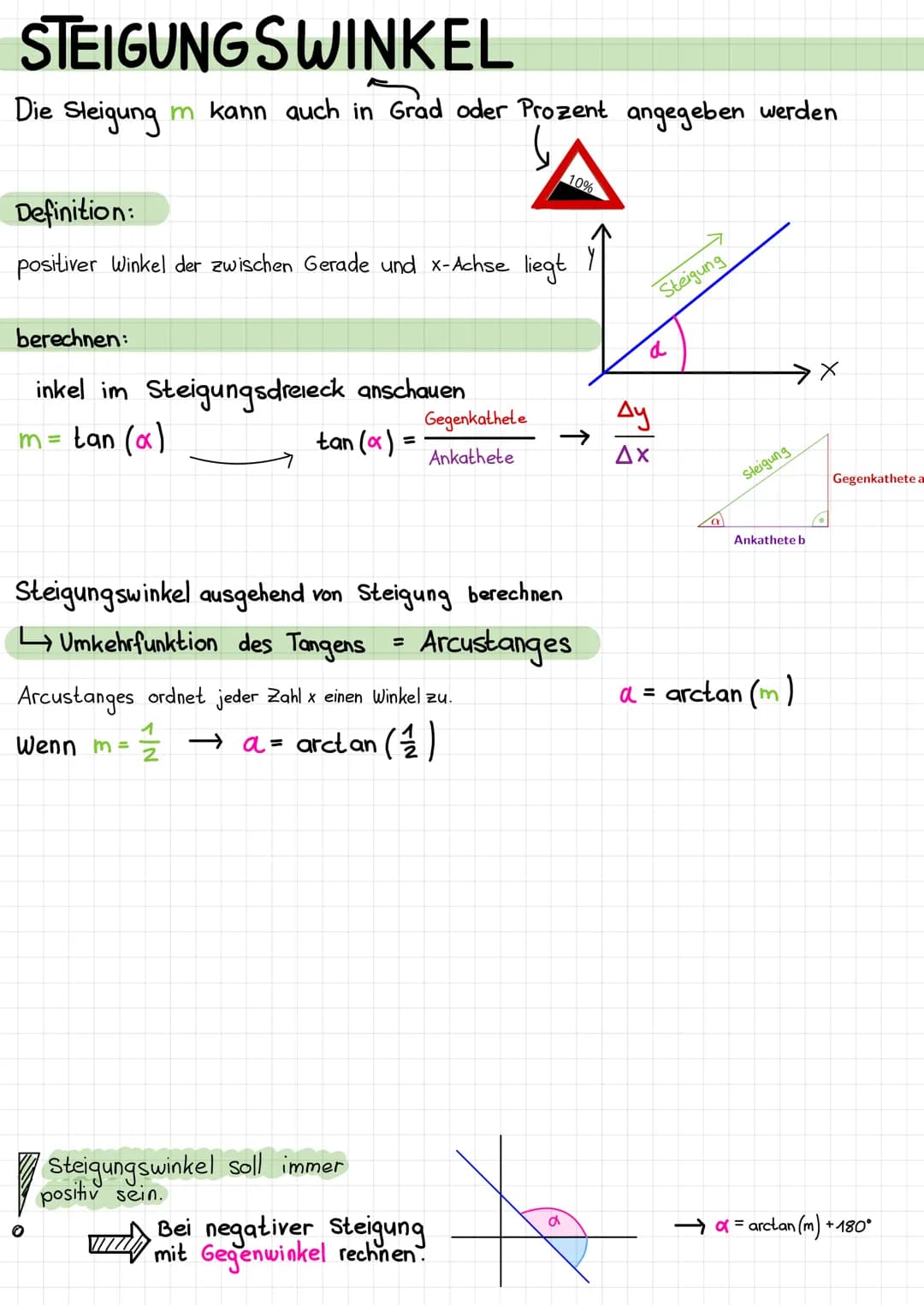 # LINEARE FUNKTIONIEN

graphische Darstellung: Gerade im Koordinalensystem

Funktionsgleichung: f(x) = mx + b

m = Steigung
b = y-Achsenabsc
