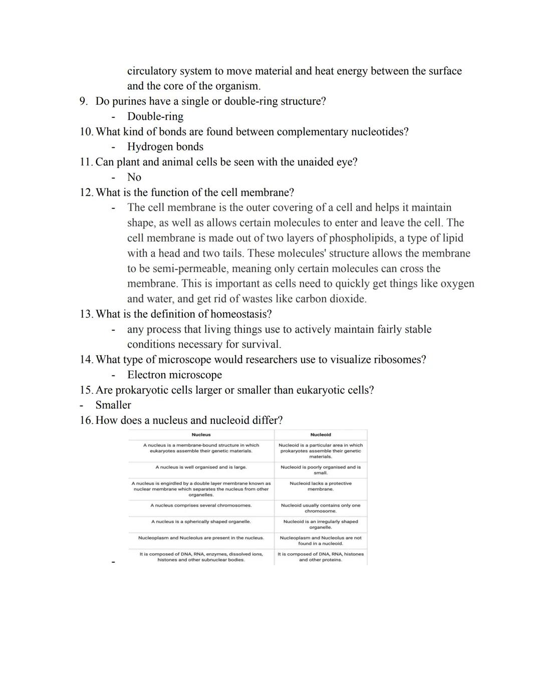 1. What are nucleotides composed of?
   - Nucleotides have three components: pentose sugar (5-carbon sugar),
     phosphate group, and nitro
