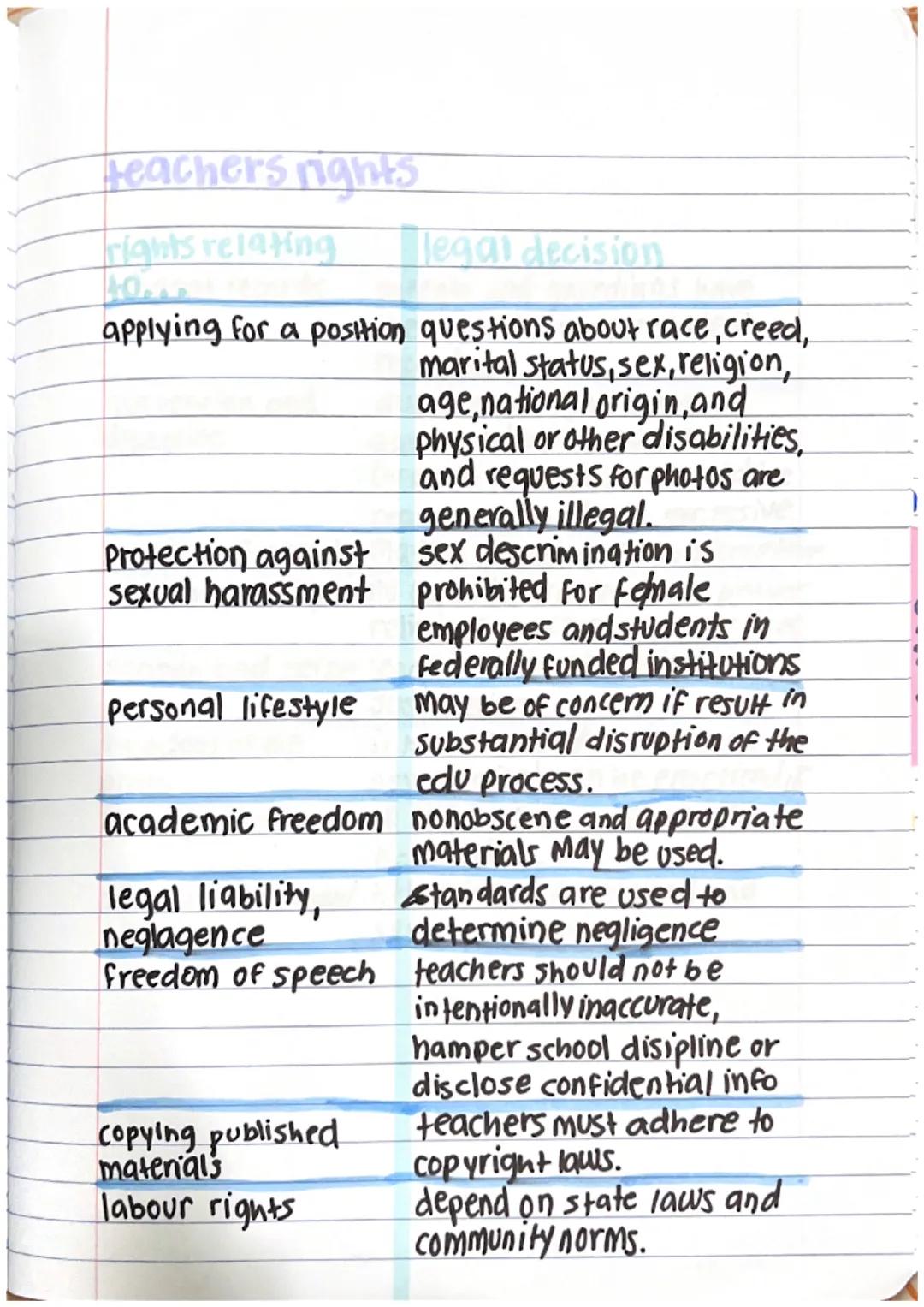 # chapter 8. school laur

Chapter summry

an honours student sues the school district
after being randomly strip-searched.
a teacher is repr
