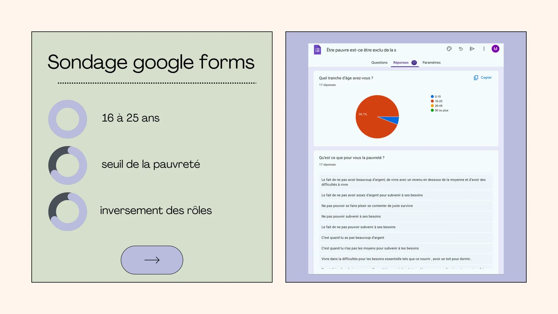 
<h2>Pauvreté et liens sociaux</h2>
<h3>Introduction</h3>
<p>La question de savoir comment la pauvreté impacte les liens sociaux et ce que n