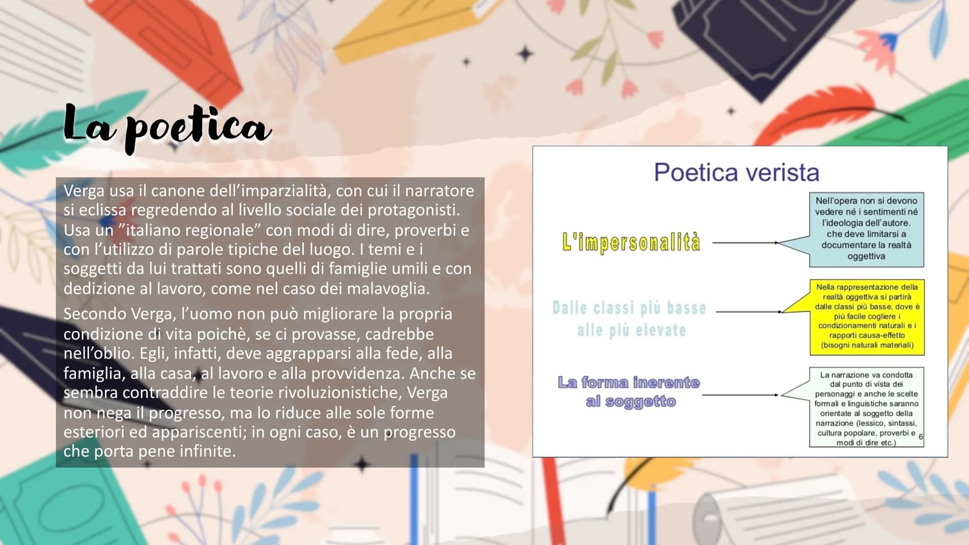 # GIOVANNI
# VERGA # Vita

Nasce a Catania a Vizzini il 2 settembre 1840 in una
famiglia dell'aristocrazia Siciliana. Viene educato con
una 