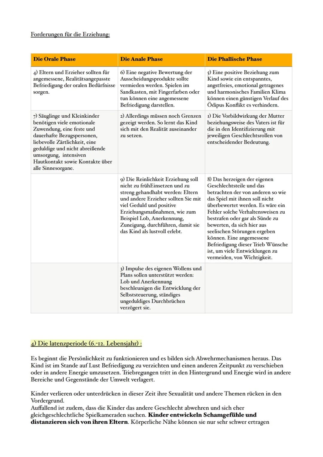 # Begriffserklärungen der psychoanalytischen Theorien von Sigmund Freud:
Die Psychoanalyse geht auf den Neurologen Sigmund Freud zurück.
Fre