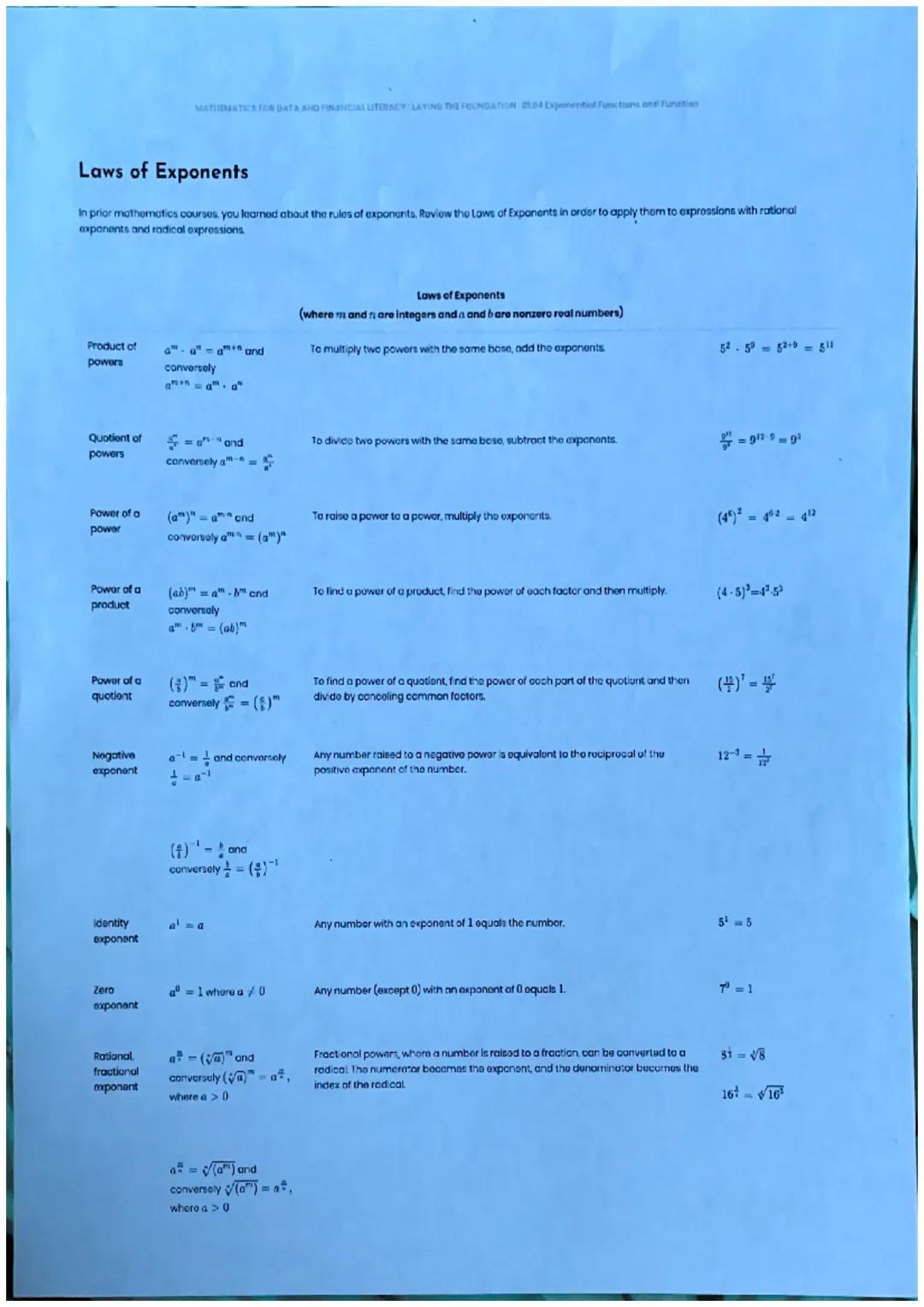 # Laws of Exponents

In prior mathematics courses, you learned about the rules of exponants. Roviow the Laws of Exponents in order to apply 
