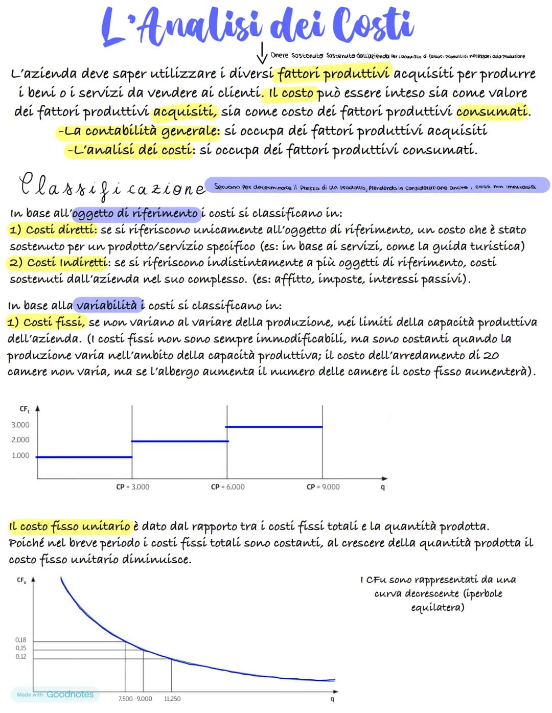 # L'Analisi dei Costi

↓
Onere Sostenuto Sostenute dall'azienda
causto di faltor produttivi necessari alla produzione

L'azienda deve saper 