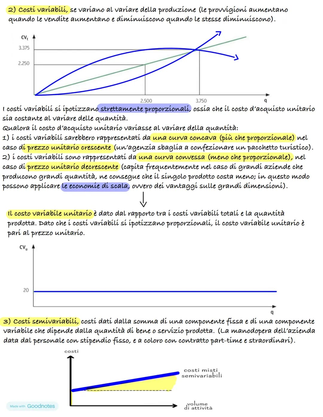 # L'Analisi dei Costi

↓
Onere Sostenuto Sostenute dall'azienda
causto di faltor produttivi necessari alla produzione

L'azienda deve saper 