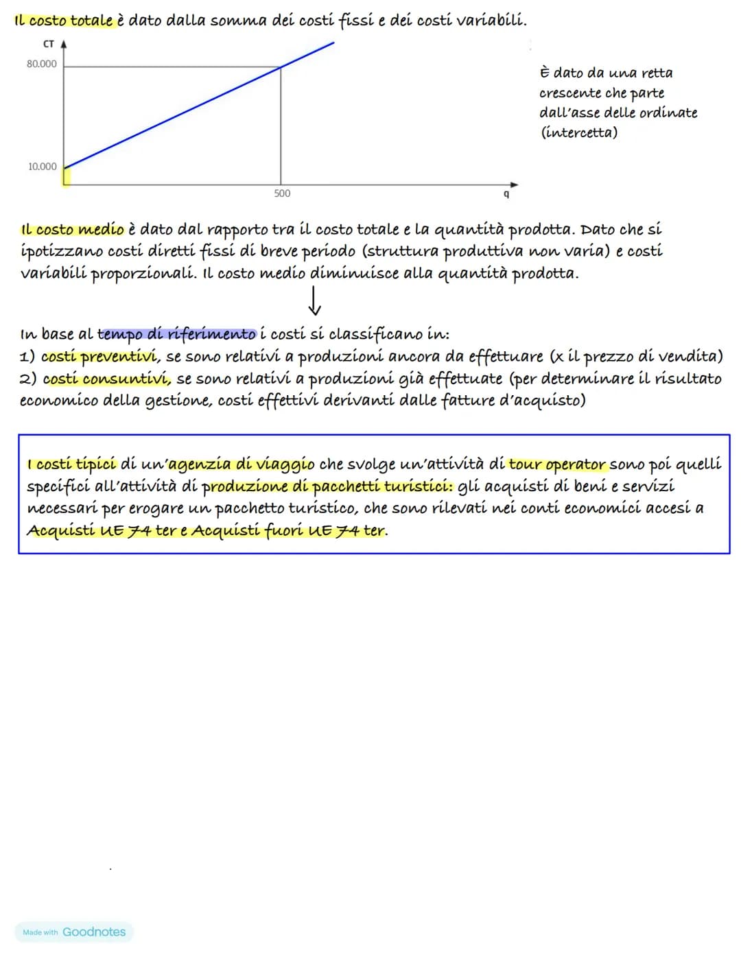 # L'Analisi dei Costi

↓
Onere Sostenuto Sostenute dall'azienda
causto di faltor produttivi necessari alla produzione

L'azienda deve saper 