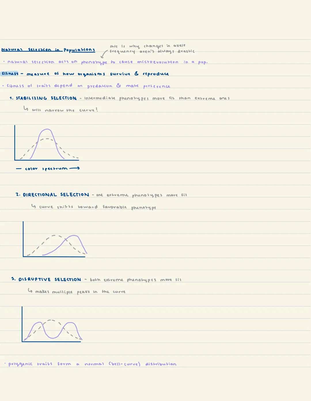 # Khan Academy Unit #7 - Natural Selection

Darwin, Evolution, & Natural Selection

evolution species change over wme, give rise to new spec