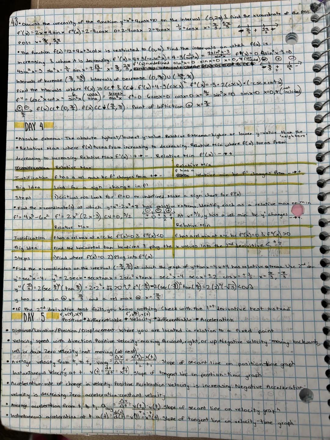 42
applications of derivatives
DAY 1
•[e^]=e^ Find the derivative of y=e^(4x) y' = e^(4x)(2x+4)
•[e] = e^  Ex: y=e^(x^2)  y' = e^(x^2) * 2x
