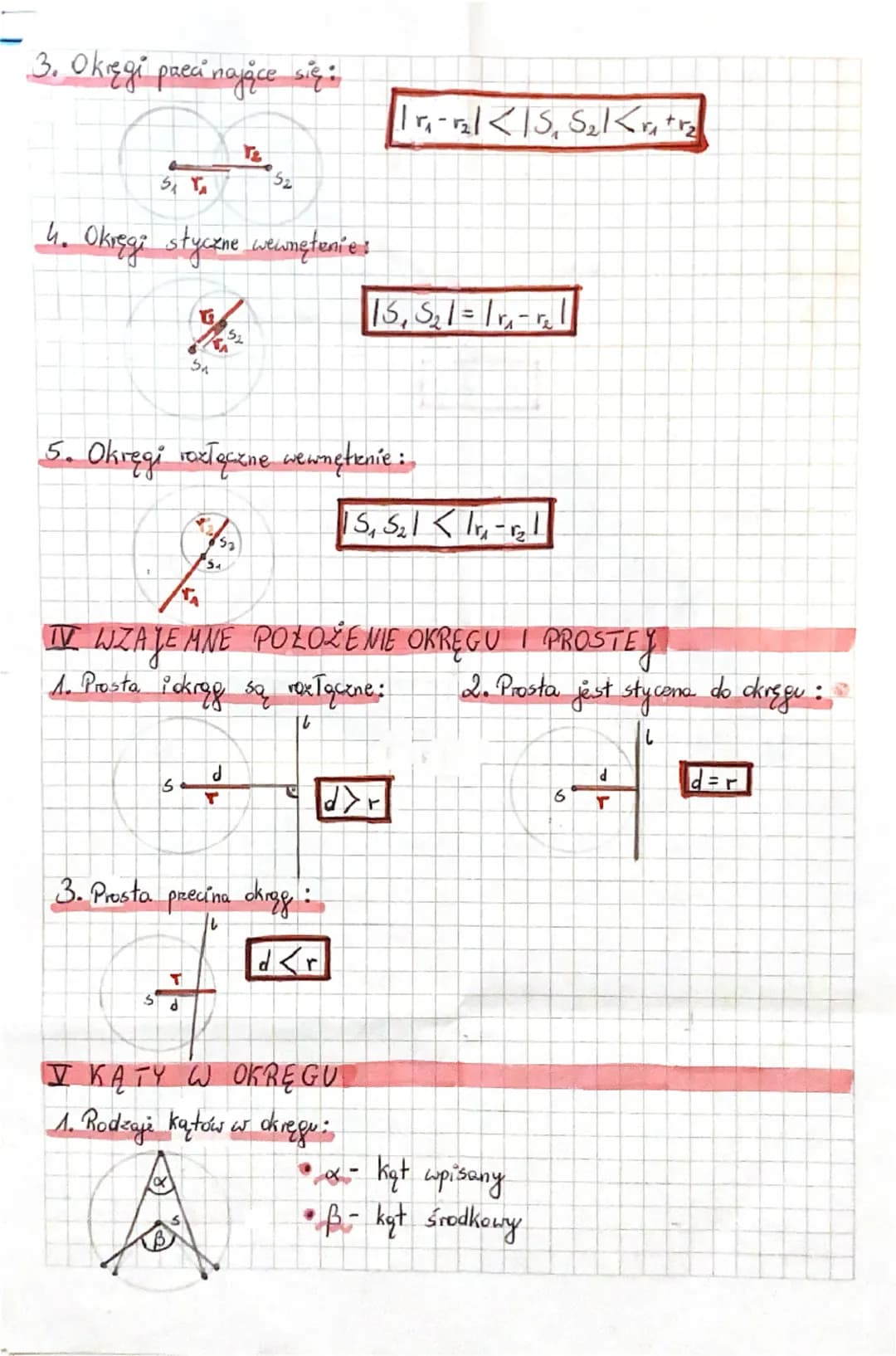 # GEOMERIA PLASKA-OKĘGI I KOLA-

I OGÓLNE

1. Symetralna odcinka-presta prestopudła do tego odcinka, dadąca yo na dure reúne części.
Punkt i