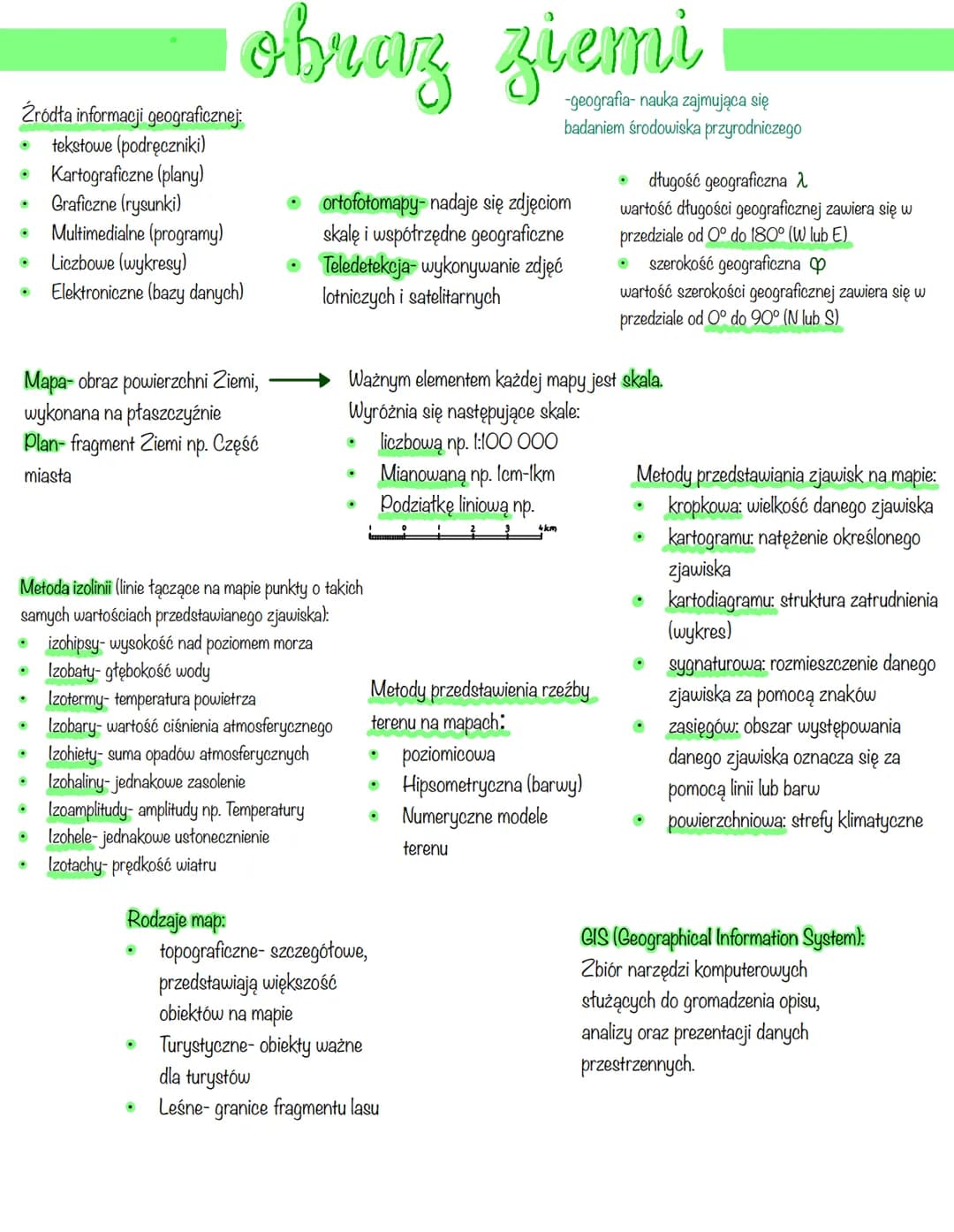 # obraz ziemi

Źródła informacji geograficznej:
- tekstowe (podręczniki)
- Kartograficzne (plany)
- Graficzne (rysunki)
- Multimedialne (pro