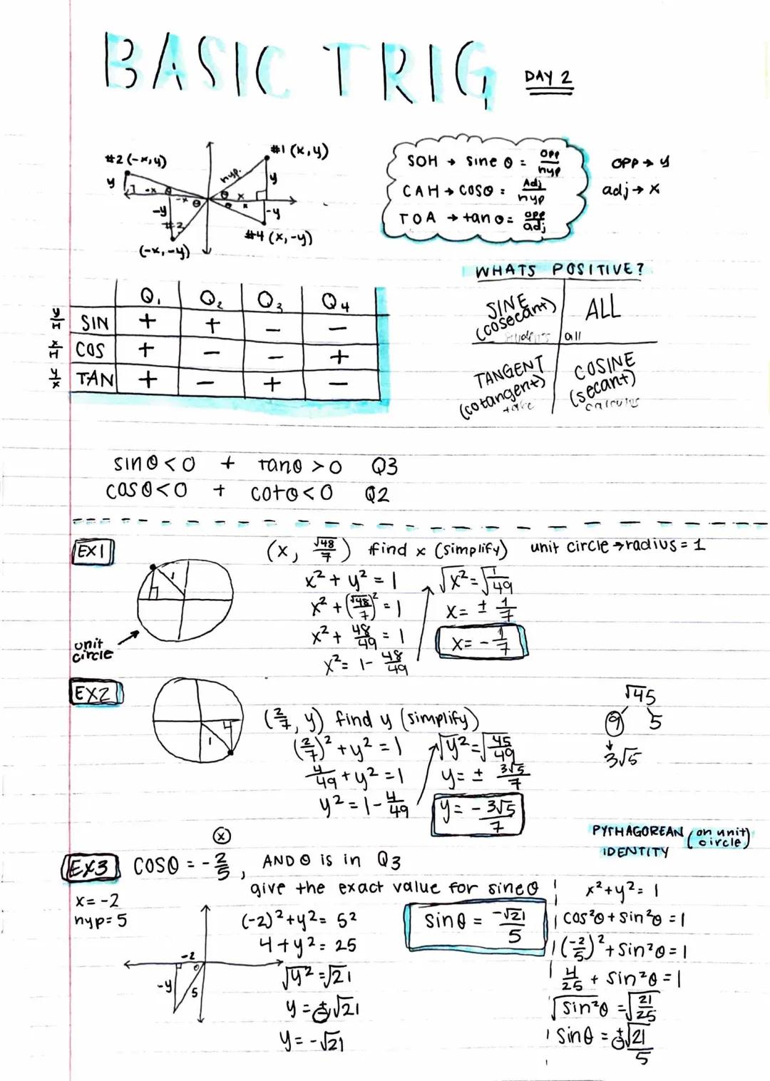 # BASIC TRIG DAY 2

#1 (x,y)
#2 (-x,y)

y
-y

(-x,-y)

#4 (x,-y)

$
\frac{y}{r}$
SIN
$
\frac{x}{r}$
COS
$
\frac{y}{x}$
TAN

Q₁
+
+
+

Q₂
+
-
