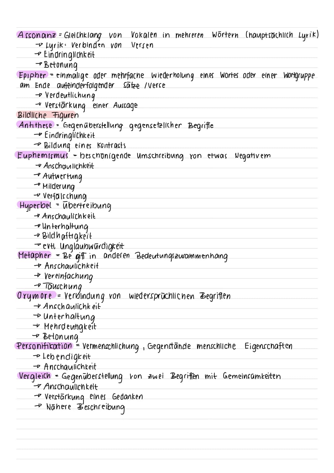 Epik # Erzähltext analyse

1. Einleitung
- Titel
- Autor:in
- Epocheneinordnung
- Textsorte
- Hintergrundwissen, das du zu dem Text hast
2. 