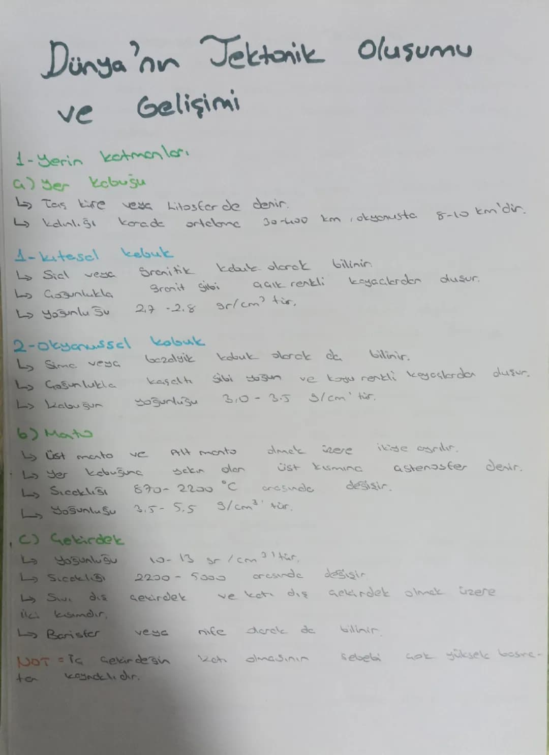 # Dünya'nın Tektonik Oluşumu
ve
Gelişimi

1-Yerin katmanları
a) yer kabuğu

Tas kire veya Litosfer de denir.

kanlığı korade artclone 30-400