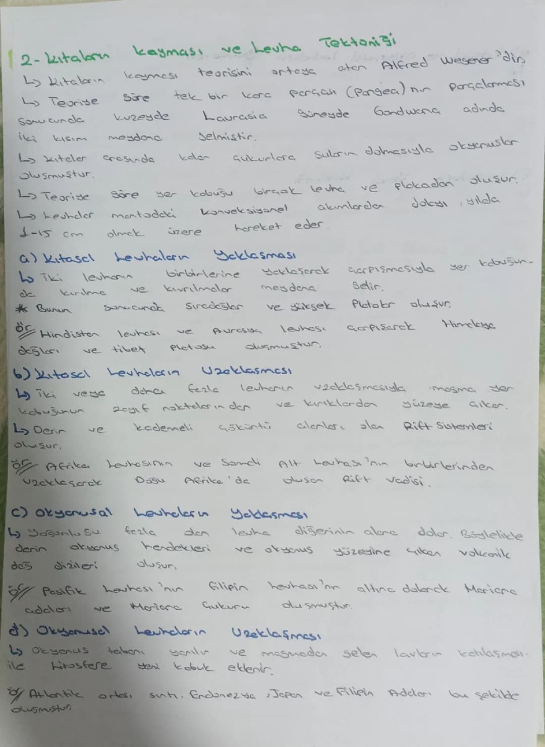 # Dünya'nın Tektonik Oluşumu
ve
Gelişimi

1-Yerin katmanları
a) yer kabuğu

Tas kire veya Litosfer de denir.

kanlığı korade artclone 30-400