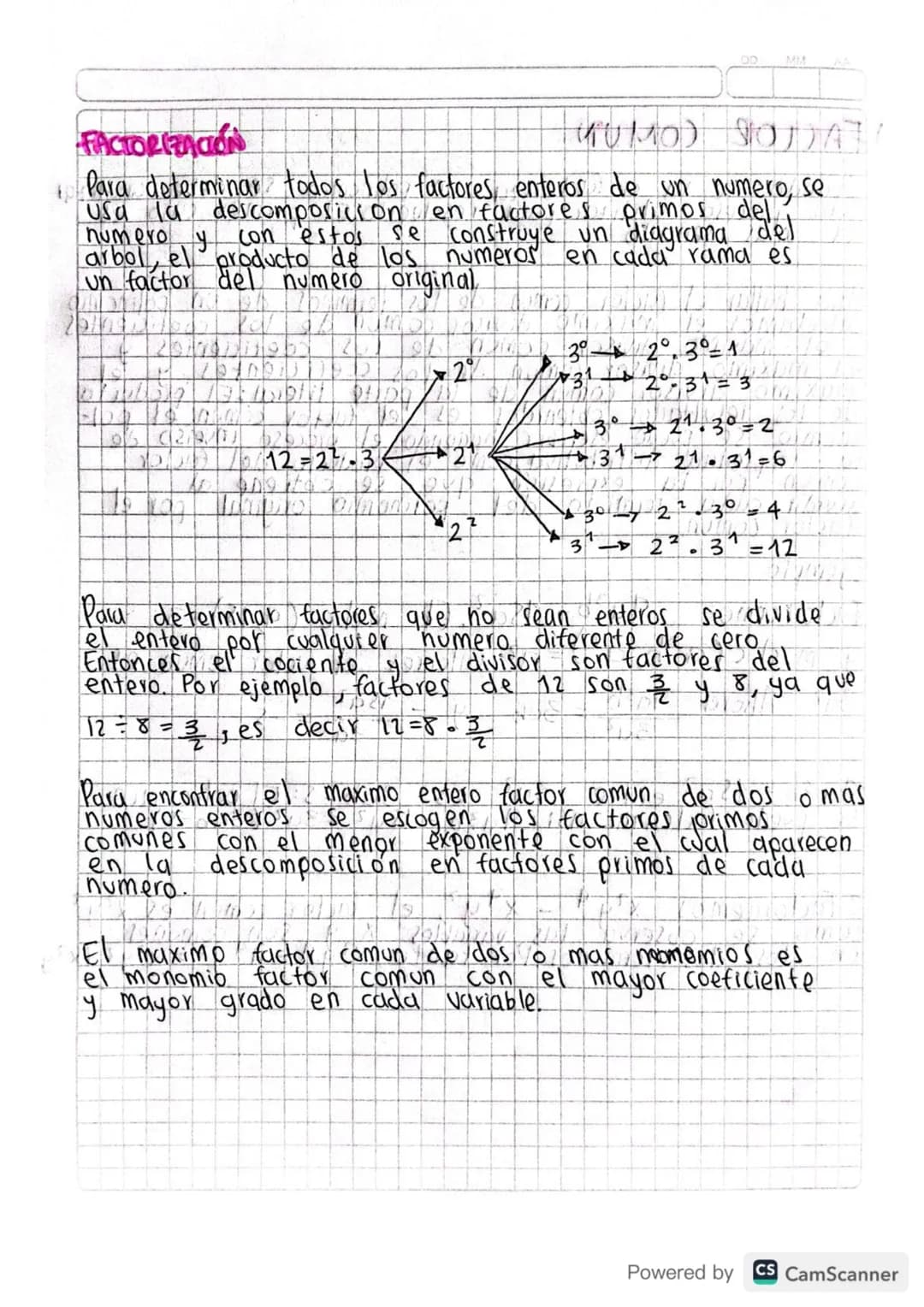 # FACTORENCIÓN

KUMOD SODAT

Para determinar todos los factores enteros de un numero, se
usa la descomposicion en factores primos del
numero