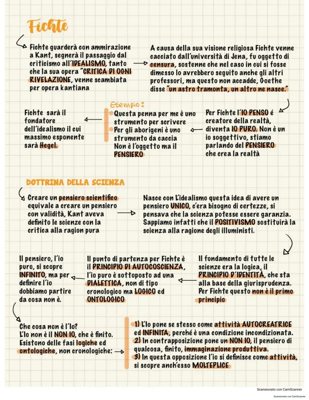 # Fichte

Fichte guarderà con ammirazione
a Kant, segnerà il passaggio dal
criticismo all'IDEALISMO, tanto
che la sua opera "CRITICA DI OGNI