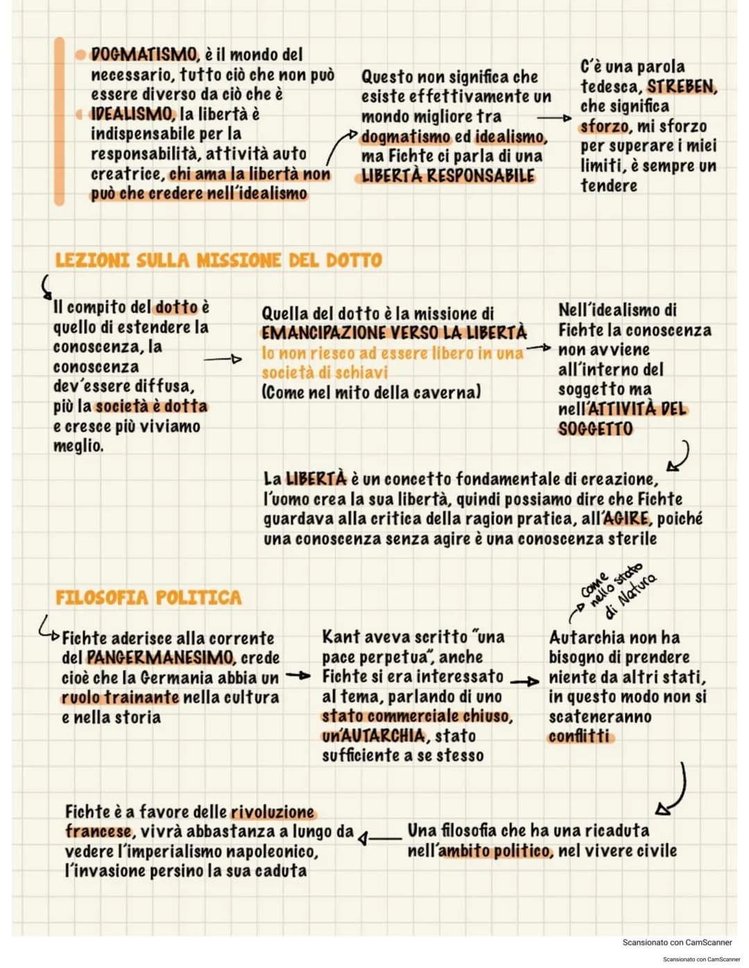 # Fichte

Fichte guarderà con ammirazione
a Kant, segnerà il passaggio dal
criticismo all'IDEALISMO, tanto
che la sua opera "CRITICA DI OGNI