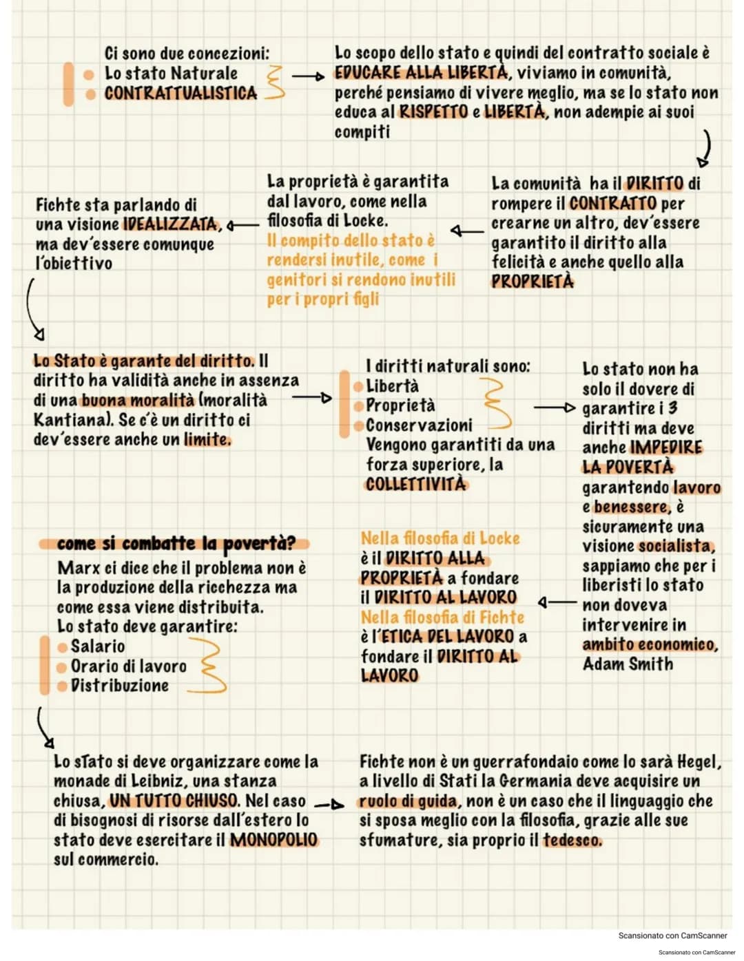 # Fichte

Fichte guarderà con ammirazione
a Kant, segnerà il passaggio dal
criticismo all'IDEALISMO, tanto
che la sua opera "CRITICA DI OGNI