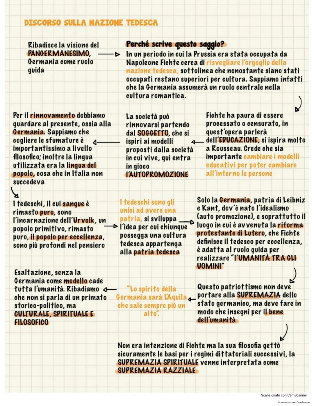 # Fichte

Fichte guarderà con ammirazione
a Kant, segnerà il passaggio dal
criticismo all'IDEALISMO, tanto
che la sua opera "CRITICA DI OGNI