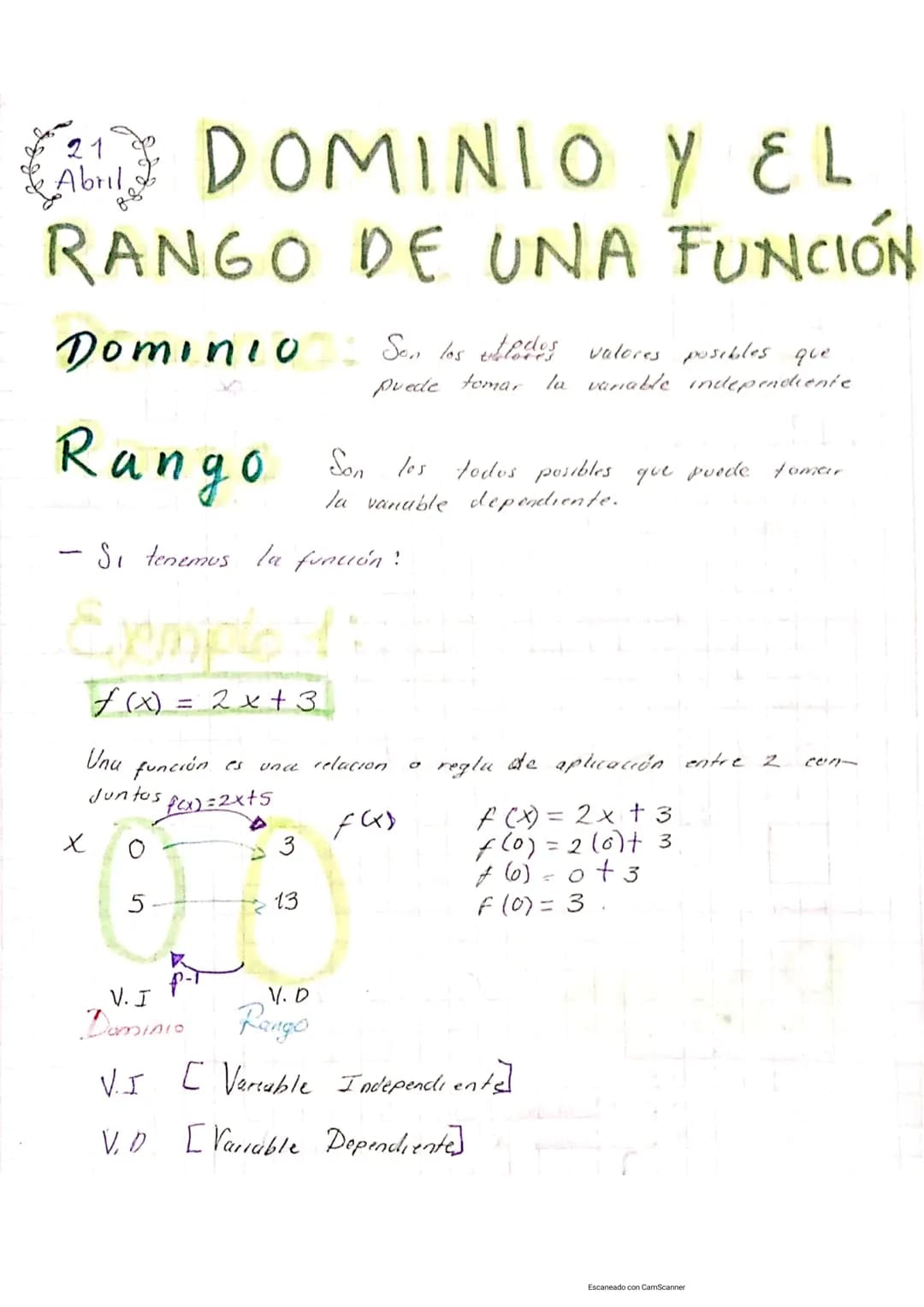 21
Abril

DOMINIO Y EL
RANGO DE UNA FUNCIÓN

Dominio Son los vklades valores posibles que
puede tomar la variable independiente

Rango San t