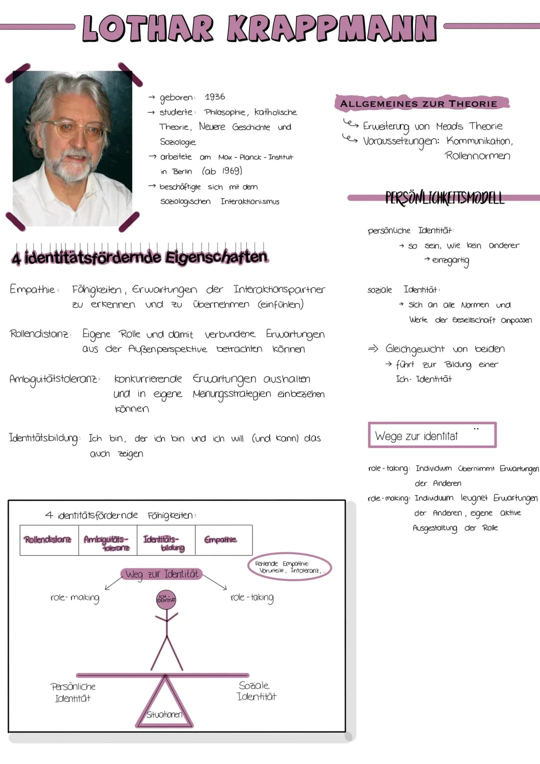# LOTHAR KRAPPMANN

→ geboren 1936

→ studierte Philosophie, katholische
Theorie, Neuere Geschichte und
Soziologie

→ arbeitete am Max Planc