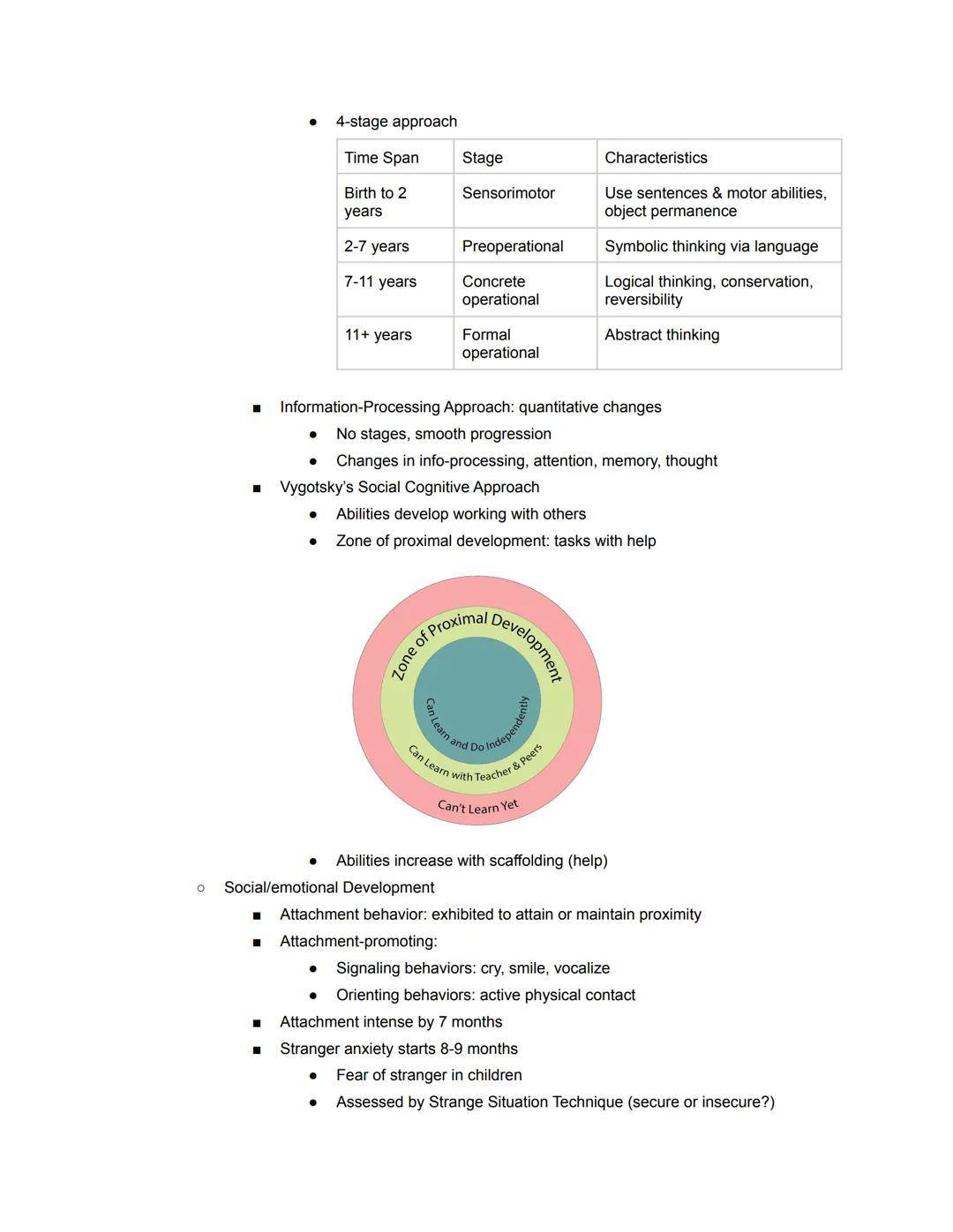 Psychology 1 Study Guide

➤ Chapter 8: Lifespan Development
	○ Development
		■ Nature-nurture issue:
			- Nature: genetics & biological fact